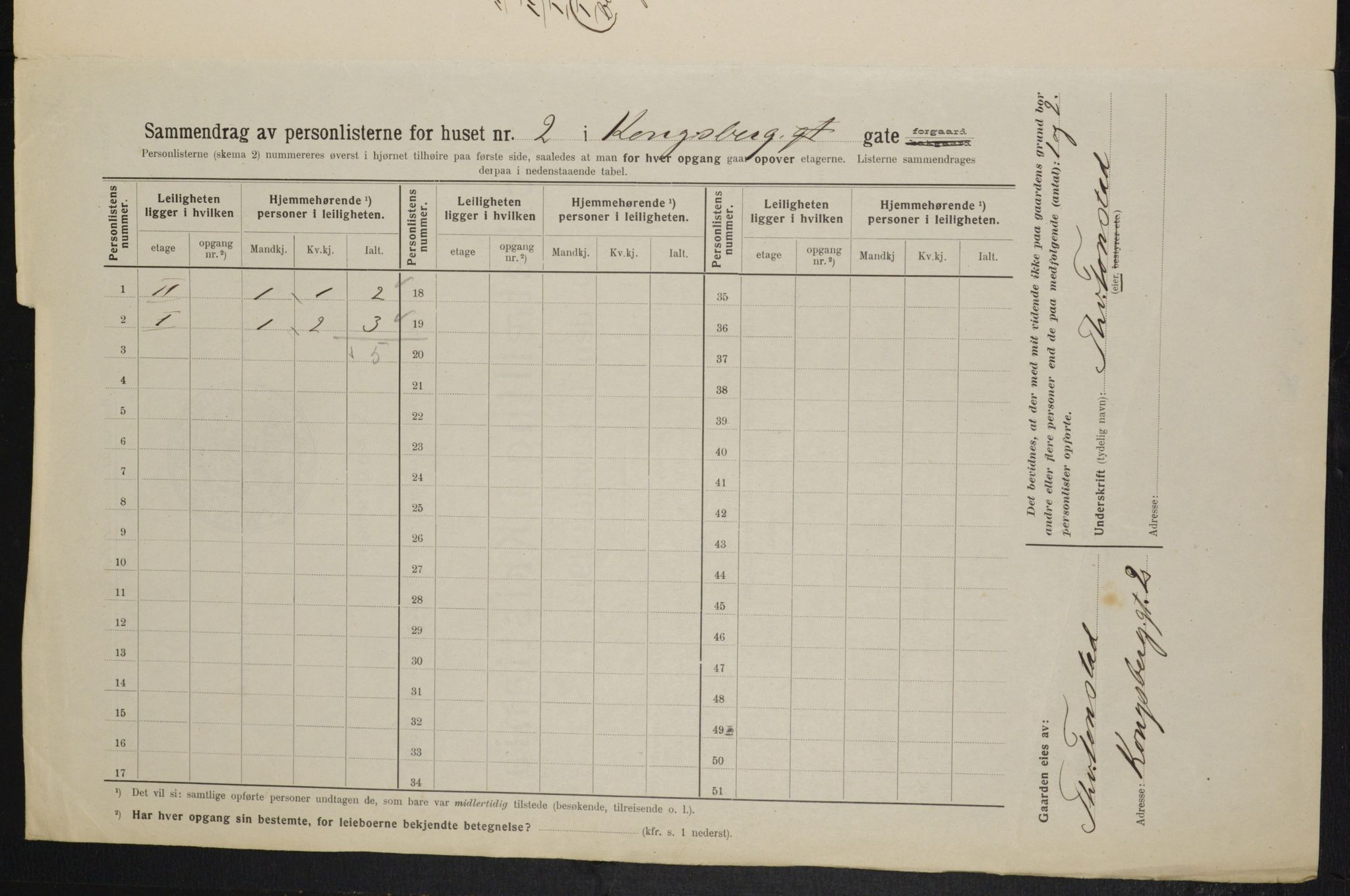 OBA, Municipal Census 1914 for Kristiania, 1914, p. 52589