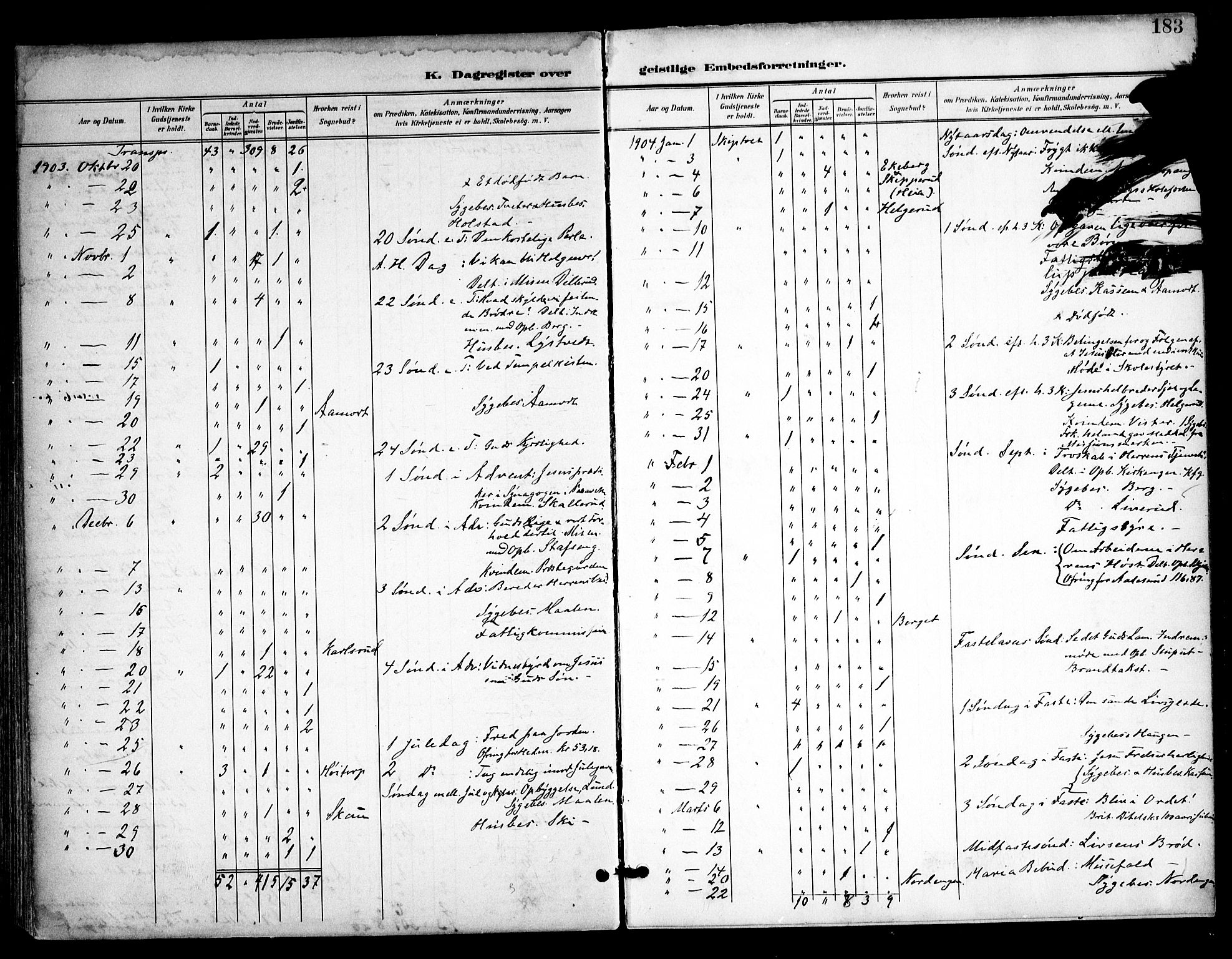 Skiptvet prestekontor Kirkebøker, SAO/A-20009/F/Fa/L0011: Parish register (official) no. 11, 1901-1913, p. 183
