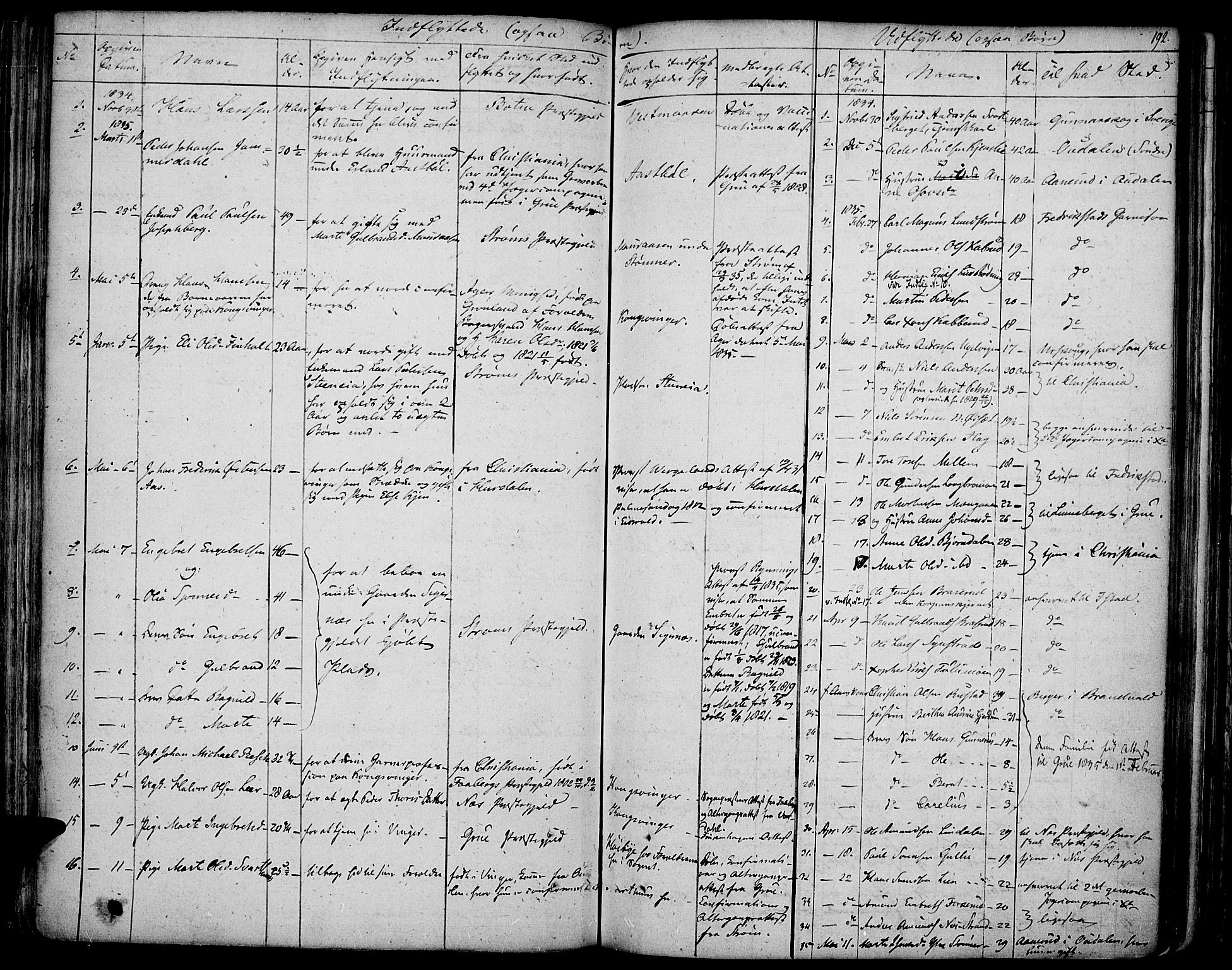 Vinger prestekontor, AV/SAH-PREST-024/H/Ha/Haa/L0007: Parish register (official) no. 7, 1826-1839, p. 192