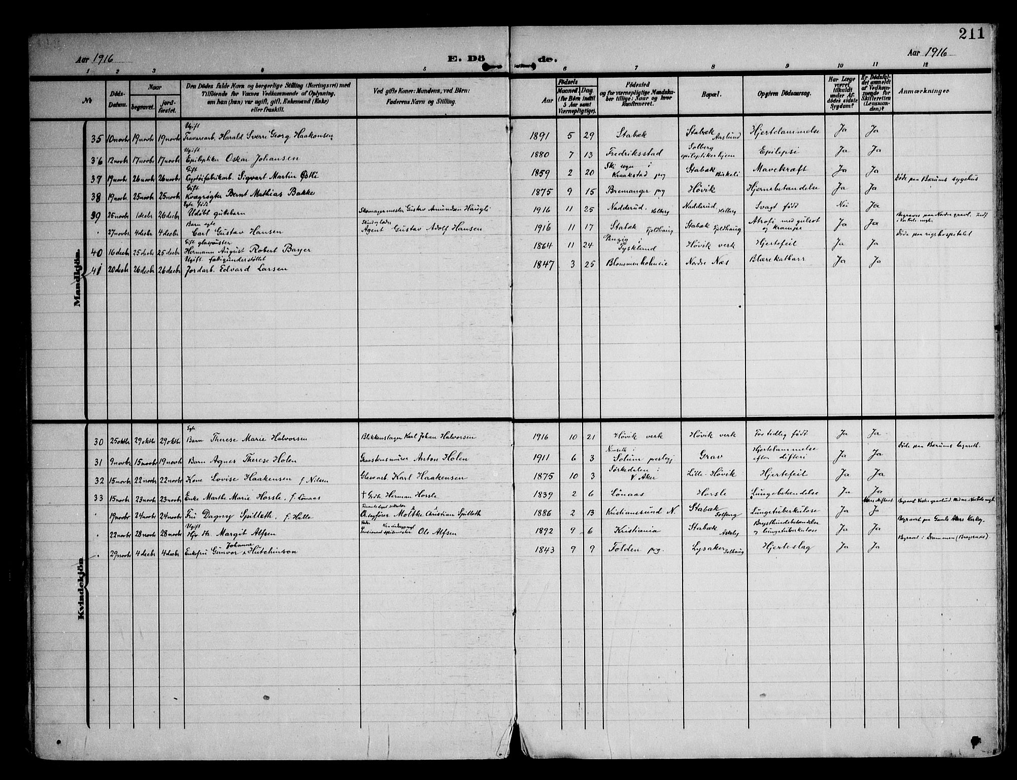 Østre Bærum prestekontor Kirkebøker, SAO/A-10887/F/Fa/L0001: Parish register (official) no. 1, 1905-1924, p. 211