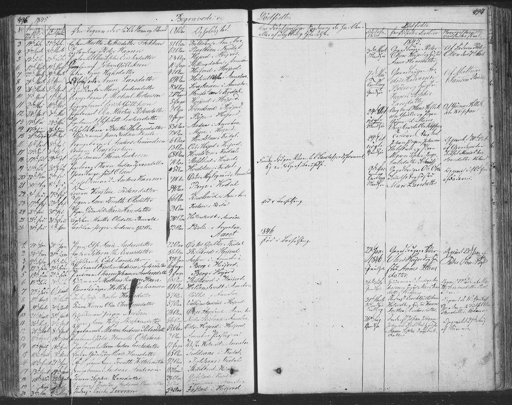 Andebu kirkebøker, AV/SAKO-A-336/F/Fa/L0004: Parish register (official) no. 4, 1829-1856, p. 496-497