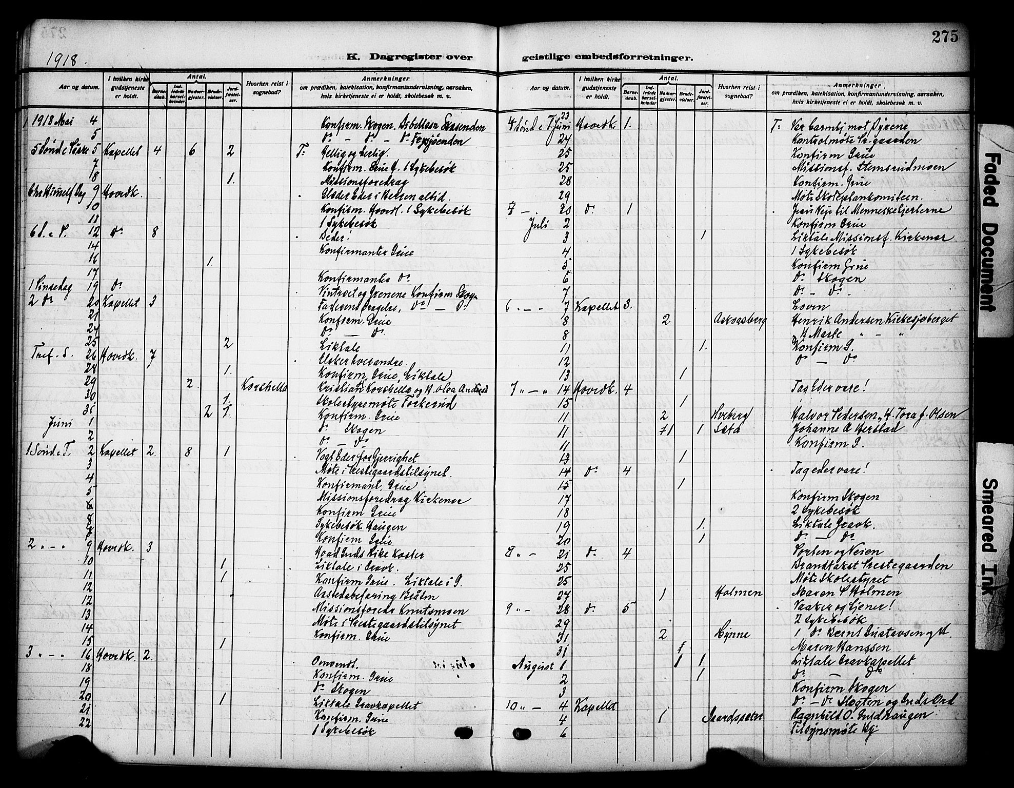 Grue prestekontor, AV/SAH-PREST-036/H/Ha/Haa/L0015: Parish register (official) no. 15, 1911-1922, p. 275