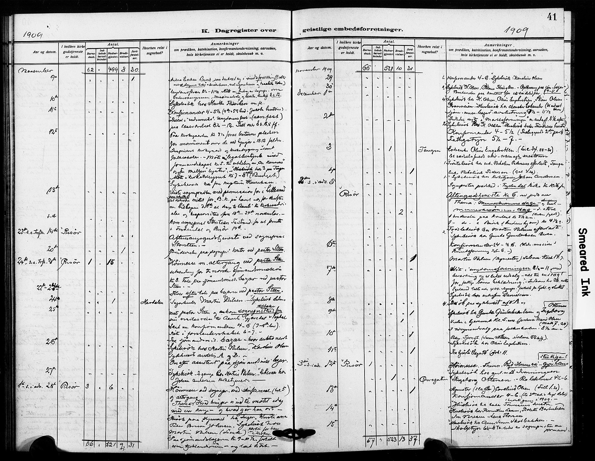 Risør sokneprestkontor, AV/SAK-1111-0035/F/Fa/L0007: Parish register (official) no. A 7, 1908-1921, p. 41