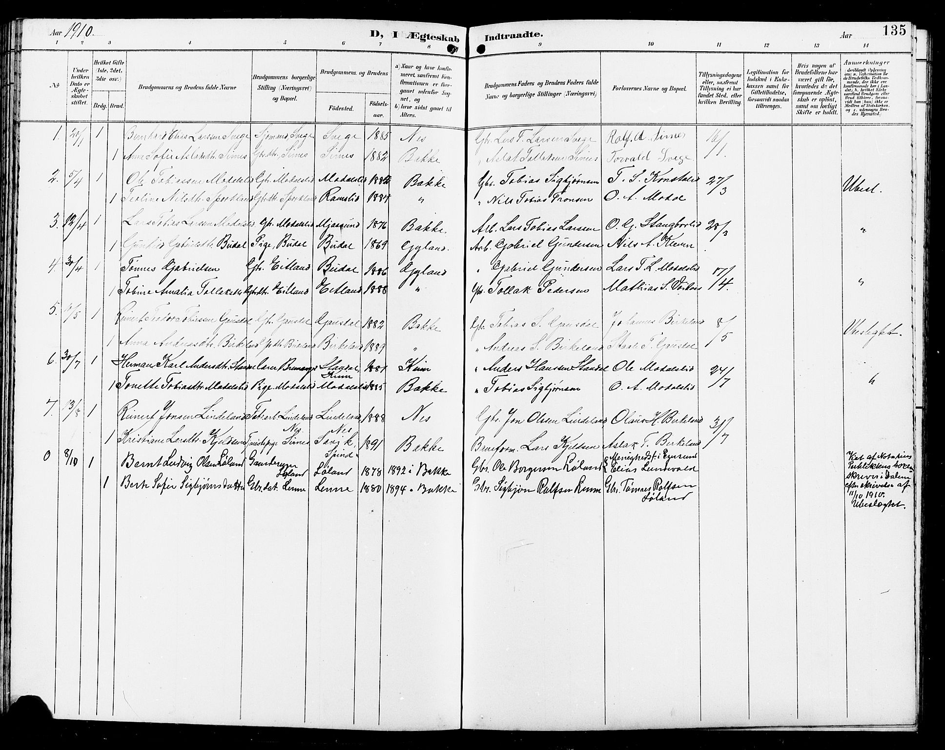Bakke sokneprestkontor, SAK/1111-0002/F/Fb/Fba/L0003: Parish register (copy) no. B 3, 1894-1910, p. 135