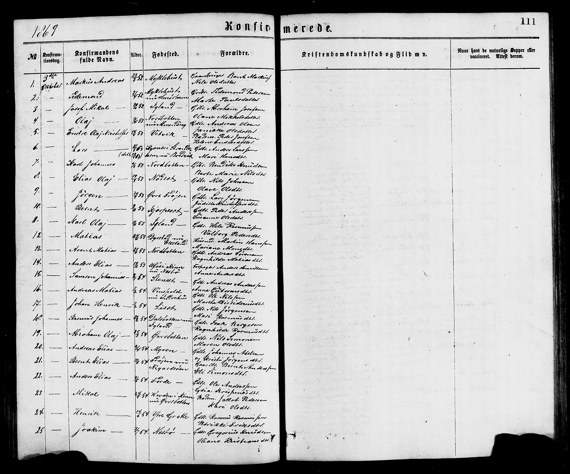 Bremanger sokneprestembete, SAB/A-82201/H/Hab/Haba/L0002: Parish register (copy) no. A 2, 1866-1889, p. 111