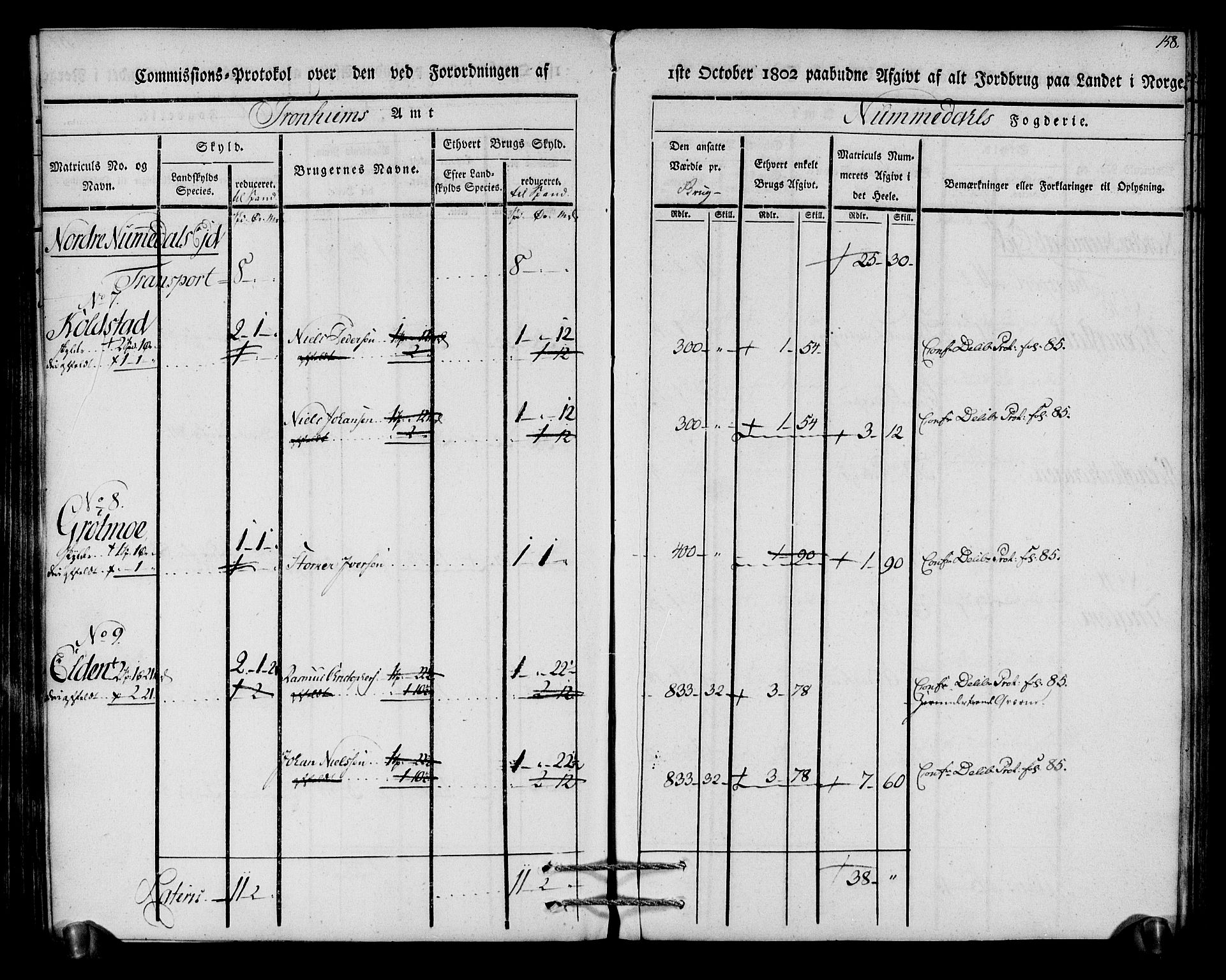 Rentekammeret inntil 1814, Realistisk ordnet avdeling, AV/RA-EA-4070/N/Ne/Nea/L0154: Namdalen fogderi. Kommisjonsprotokoll, 1803, p. 159