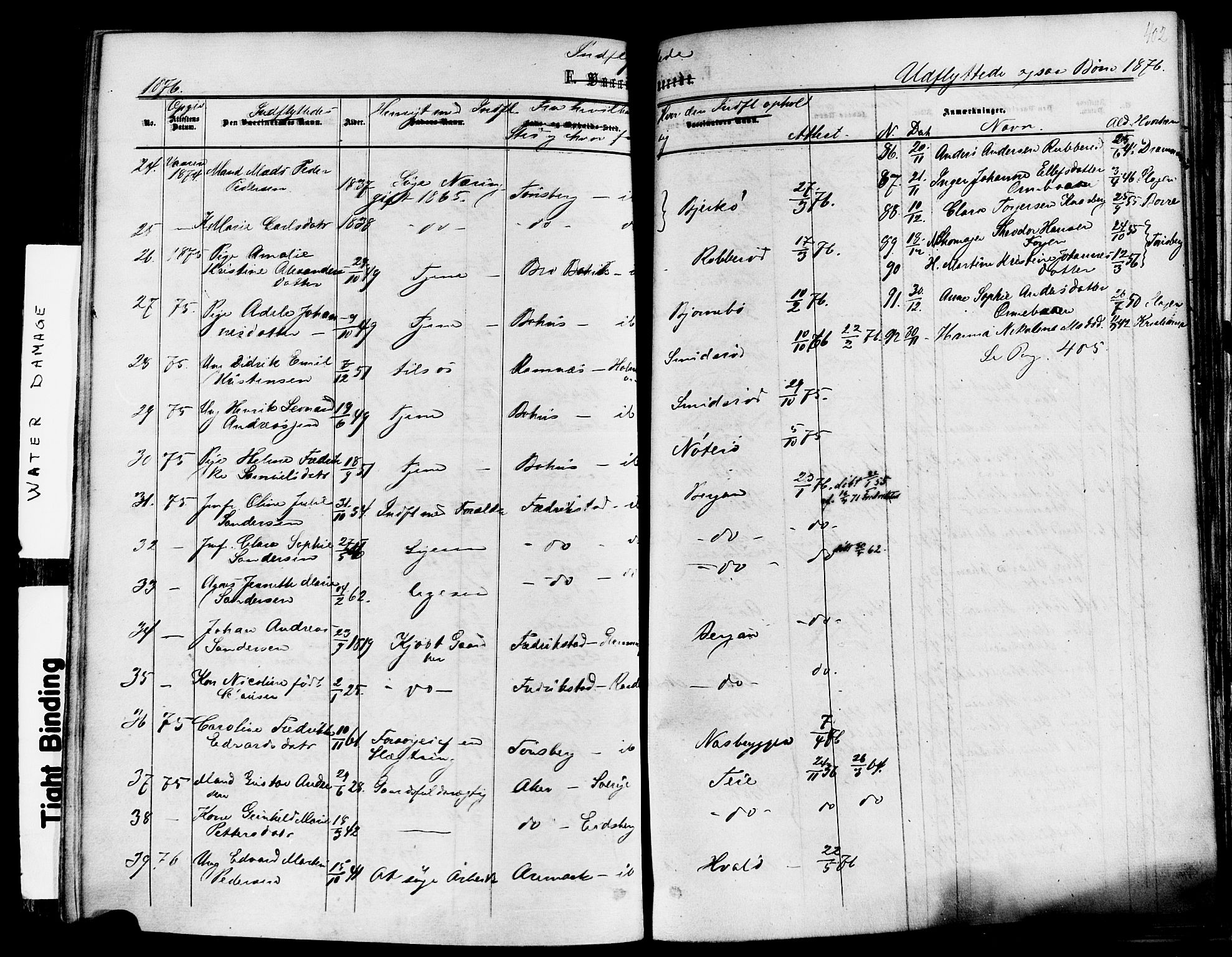 Nøtterøy kirkebøker, AV/SAKO-A-354/F/Fa/L0007: Parish register (official) no. I 7, 1865-1877, p. 402