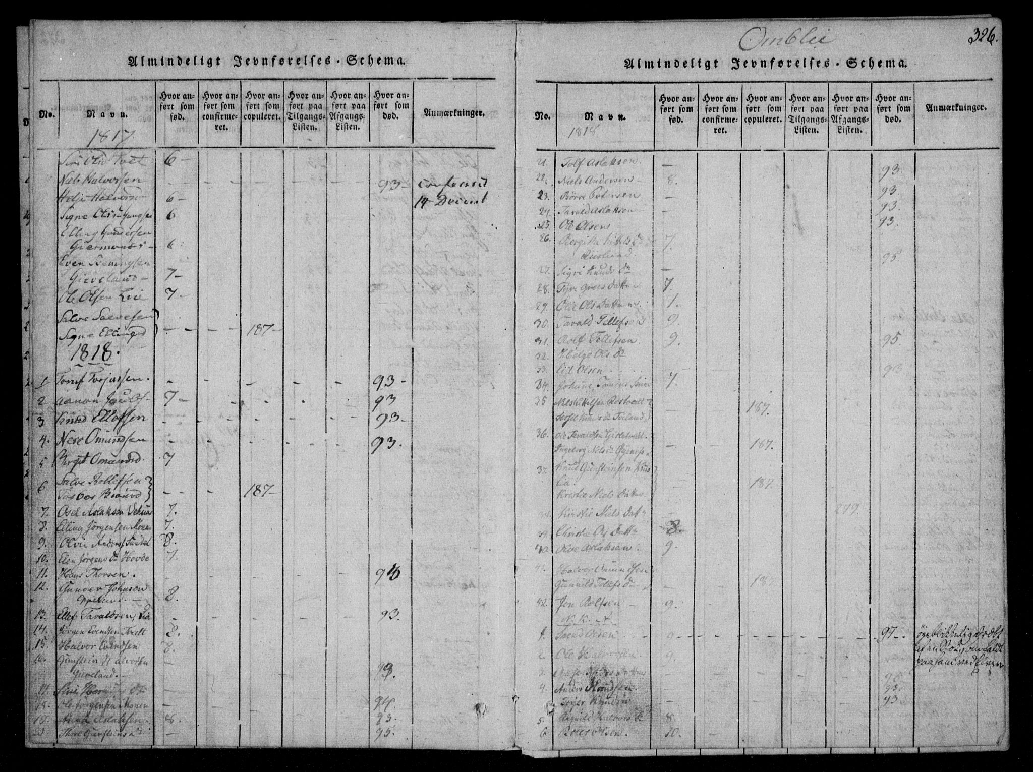 Åmli sokneprestkontor, SAK/1111-0050/F/Fa/Fac/L0006: Parish register (official) no. A 6, 1816-1829, p. 326