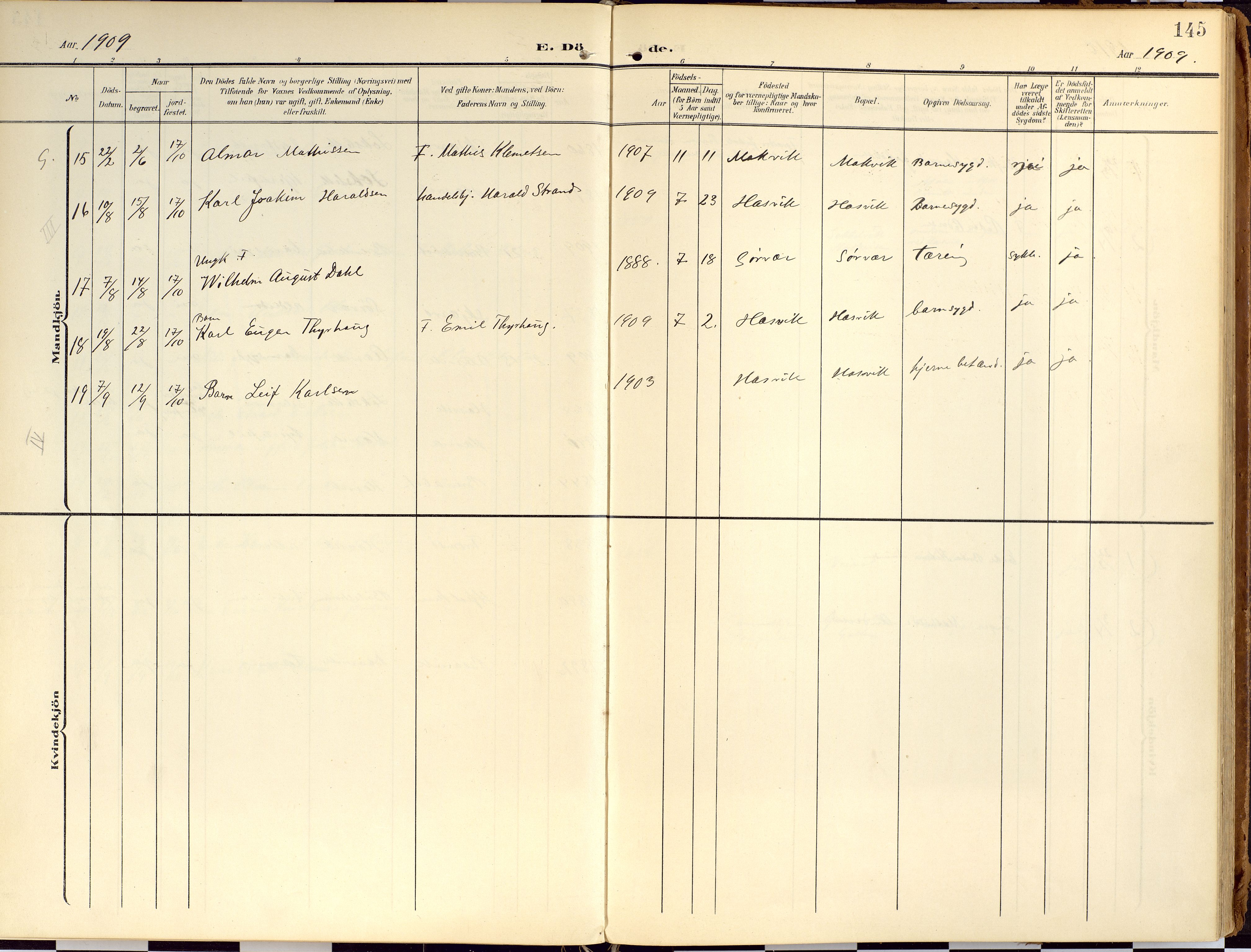 Loppa sokneprestkontor, AV/SATØ-S-1339/H/Ha/L0010kirke: Parish register (official) no. 10, 1907-1922, p. 145