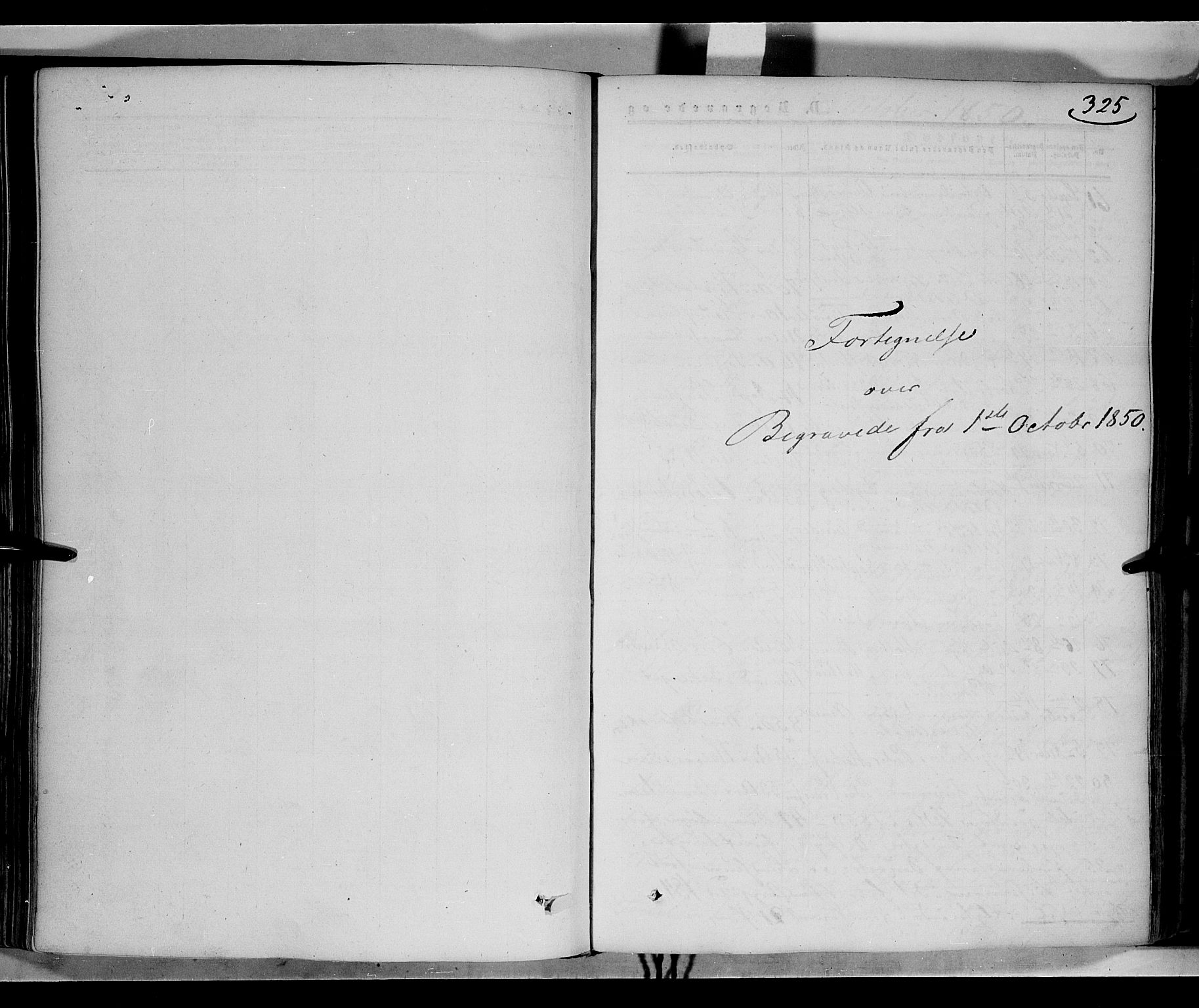 Gausdal prestekontor, SAH/PREST-090/H/Ha/Haa/L0008: Parish register (official) no. 8, 1850-1861, p. 325