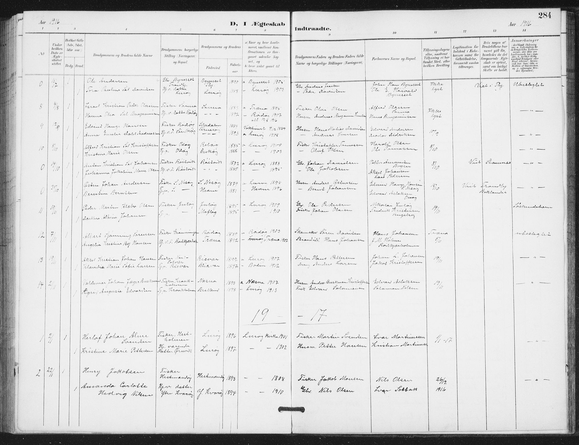 Ministerialprotokoller, klokkerbøker og fødselsregistre - Nordland, AV/SAT-A-1459/839/L0573: Parish register (copy) no. 839C03, 1892-1917, p. 284