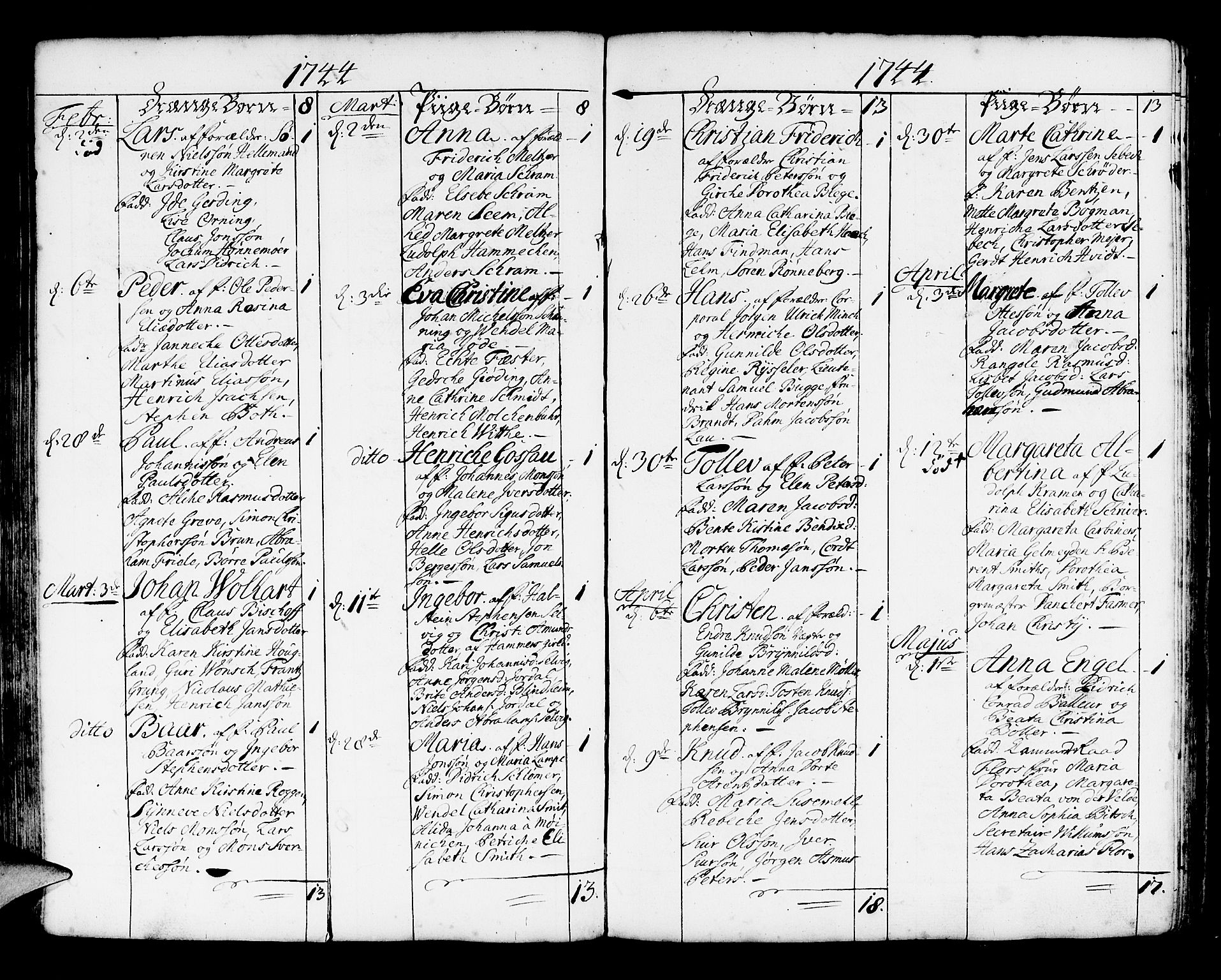 Korskirken sokneprestembete, SAB/A-76101/H/Haa/L0004: Parish register (official) no. A 4, 1720-1750, p. 247