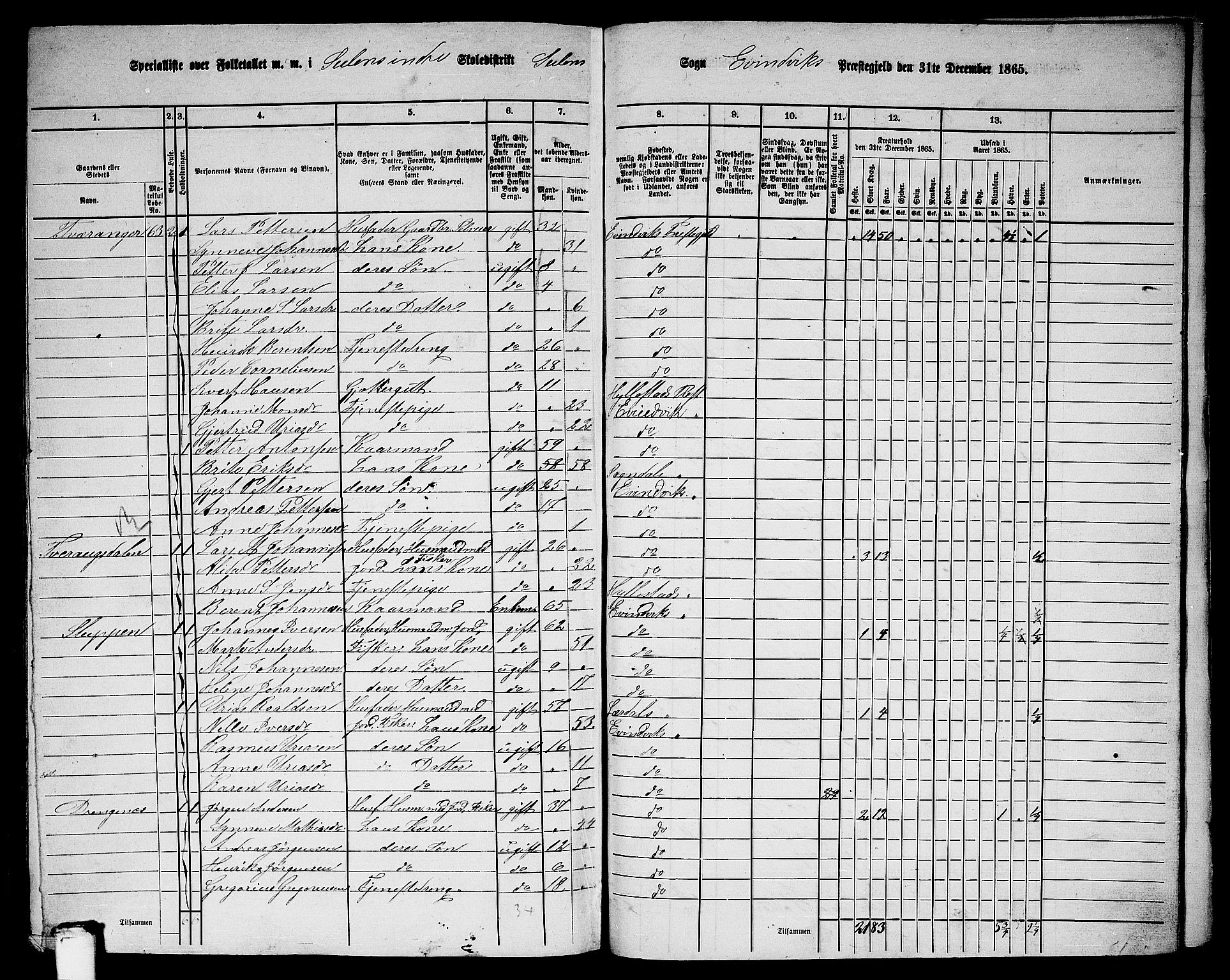 RA, 1865 census for Eivindvik, 1865, p. 183