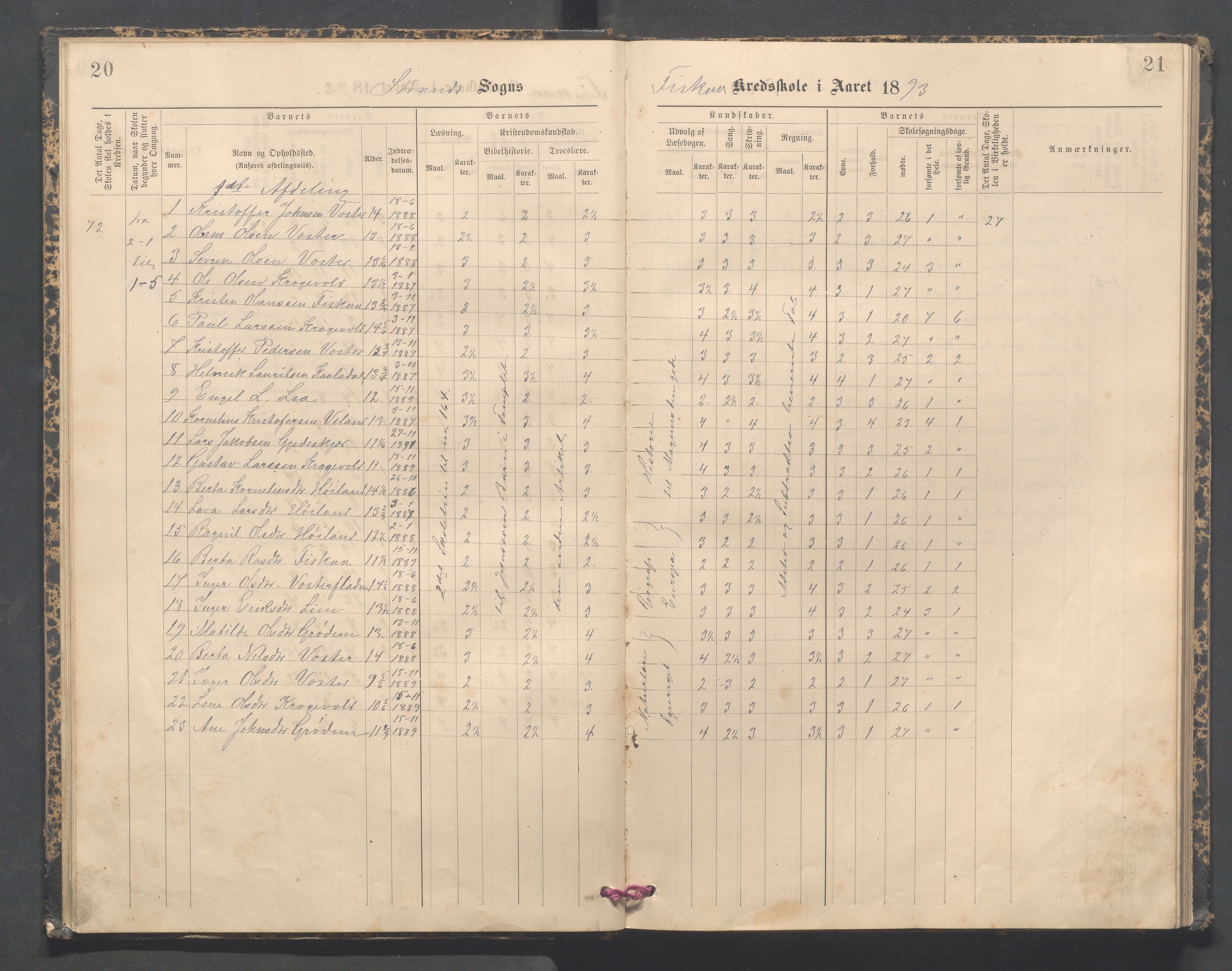 Strand kommune - Fiskå skole, IKAR/A-155/H/L0003: Skoleprotokoll for Fiskå krets, 1892-1903, p. 20-21