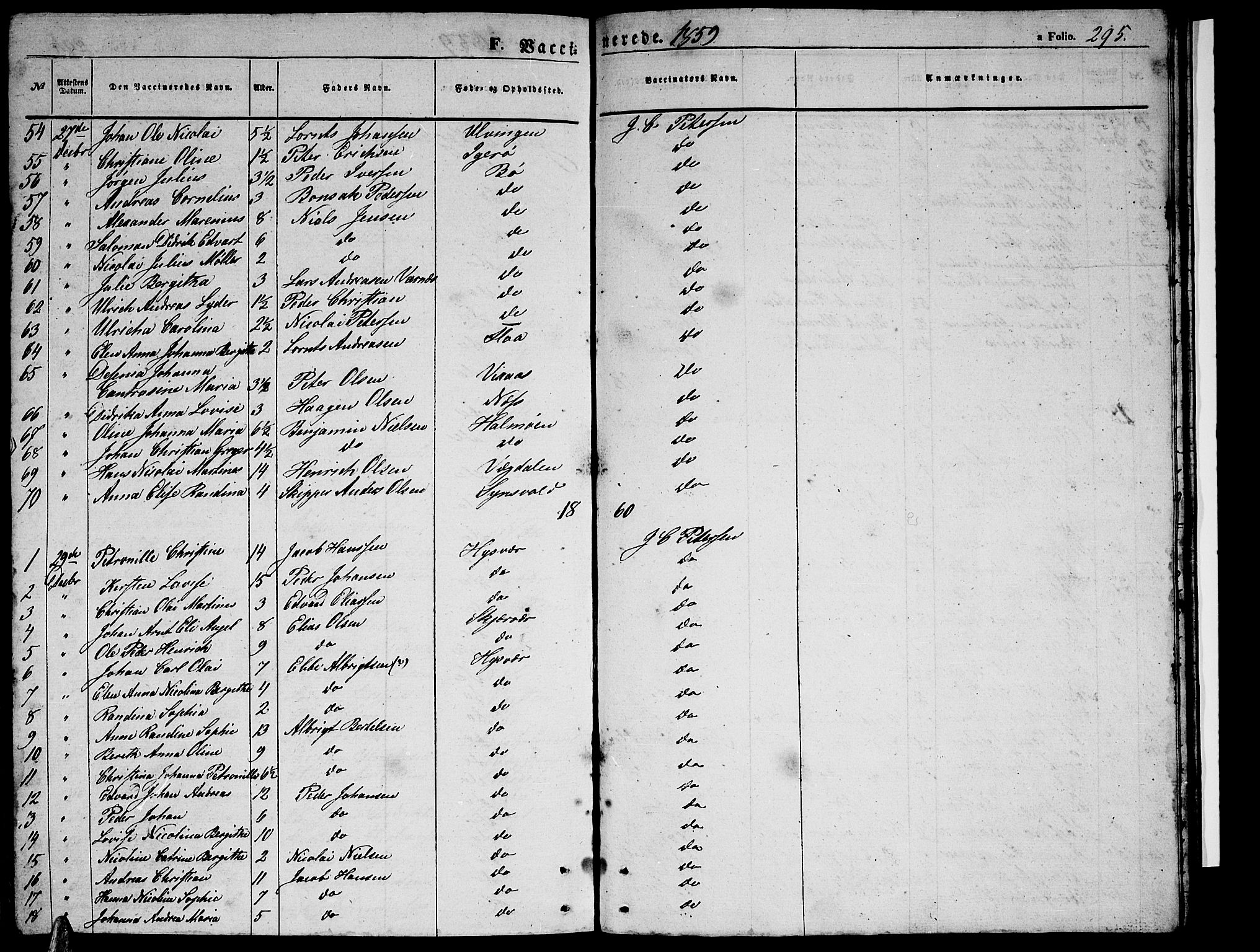 Ministerialprotokoller, klokkerbøker og fødselsregistre - Nordland, AV/SAT-A-1459/816/L0251: Parish register (copy) no. 816C01, 1852-1870, p. 295