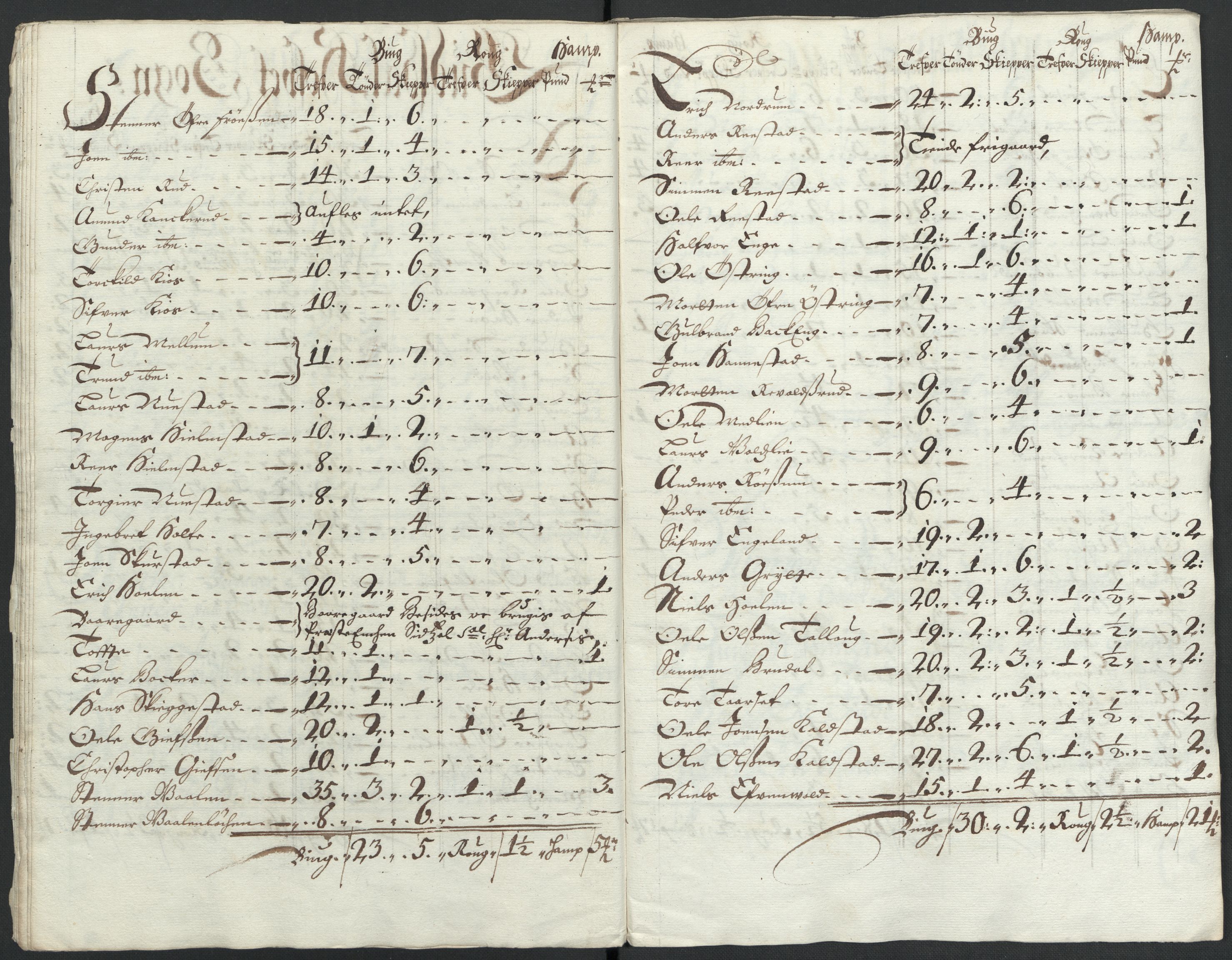 Rentekammeret inntil 1814, Reviderte regnskaper, Fogderegnskap, RA/EA-4092/R17/L1175: Fogderegnskap Gudbrandsdal, 1702, p. 68