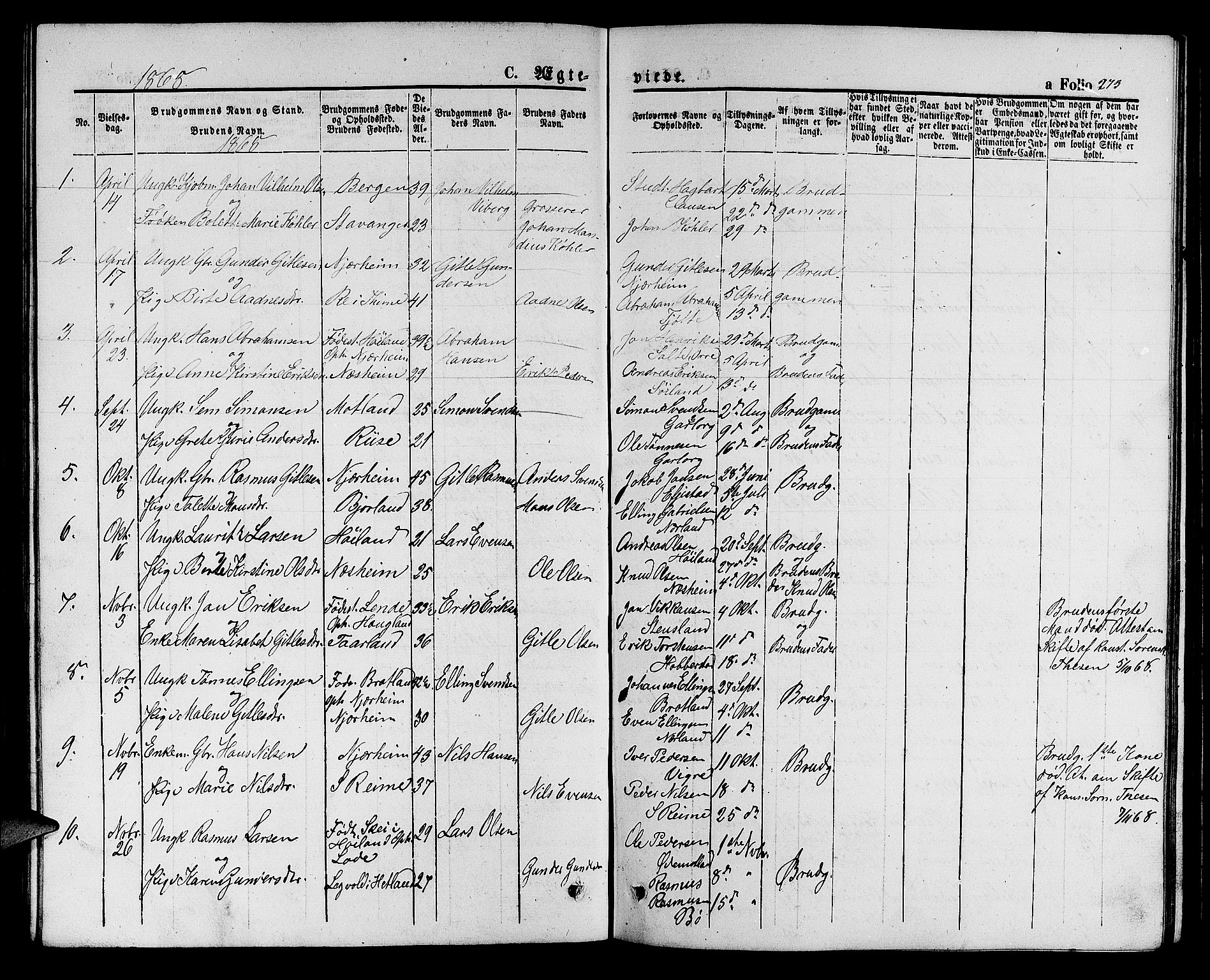 Hå sokneprestkontor, AV/SAST-A-101801/001/30BB/L0001: Parish register (copy) no. B 1, 1854-1883, p. 273