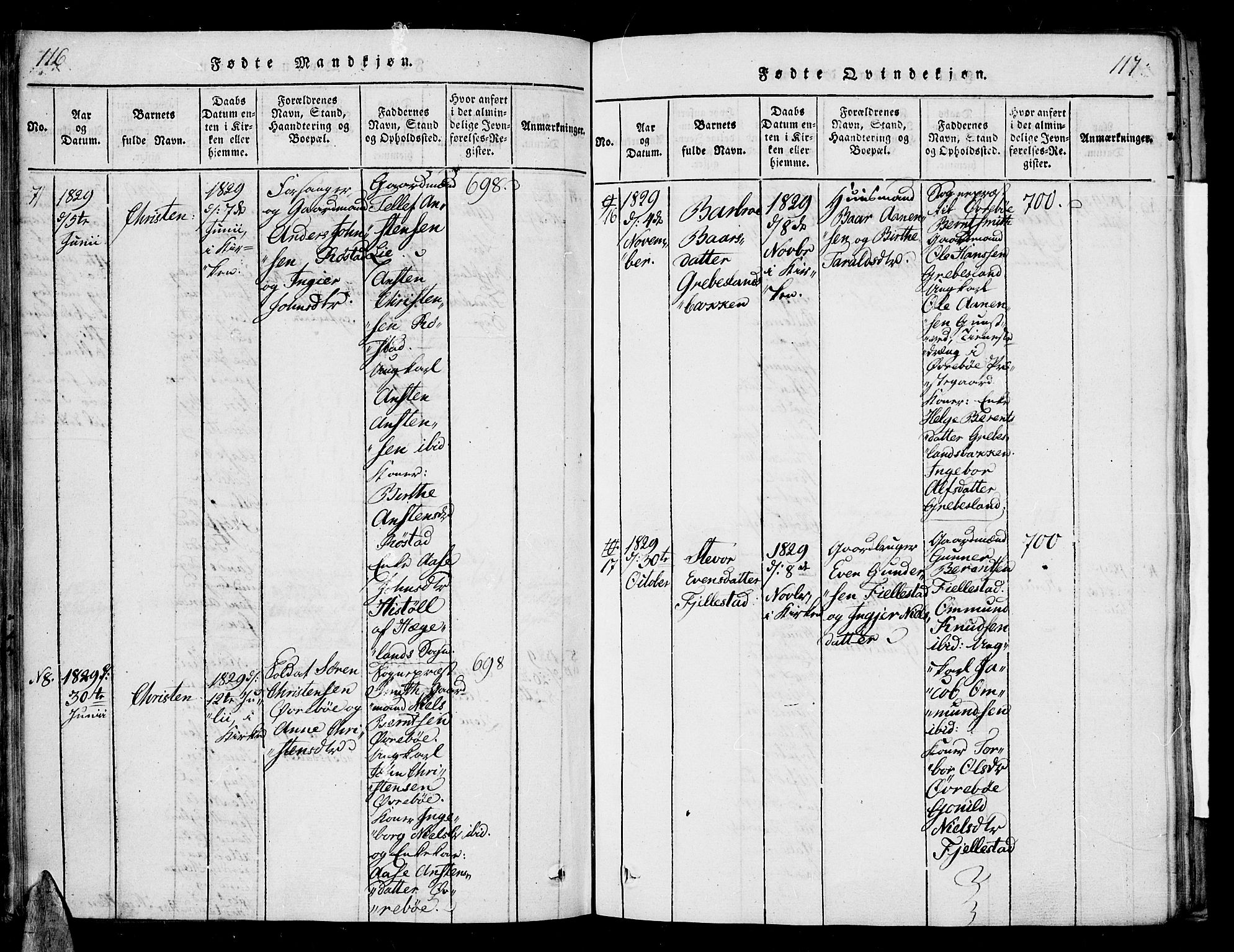 Vennesla sokneprestkontor, AV/SAK-1111-0045/Fa/Fac/L0003: Parish register (official) no. A 3, 1820-1834, p. 116-117