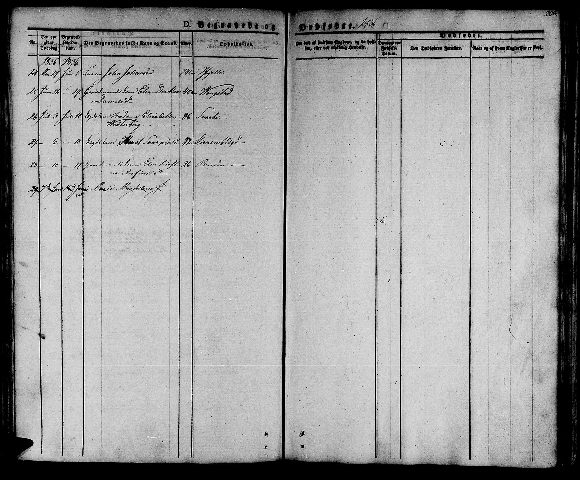 Ministerialprotokoller, klokkerbøker og fødselsregistre - Nord-Trøndelag, SAT/A-1458/741/L0390: Parish register (official) no. 741A04, 1822-1836, p. 206