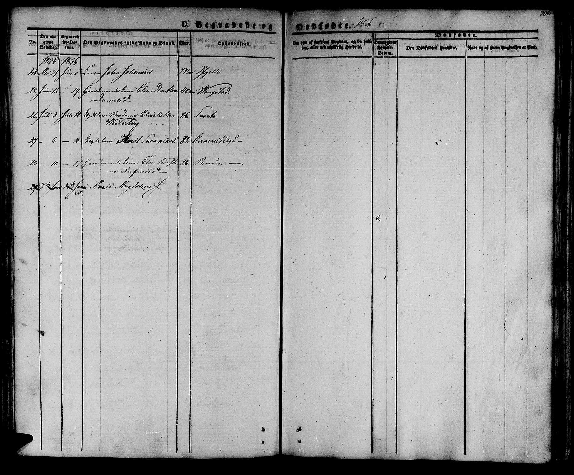 Ministerialprotokoller, klokkerbøker og fødselsregistre - Nord-Trøndelag, AV/SAT-A-1458/741/L0390: Parish register (official) no. 741A04, 1822-1836, p. 206