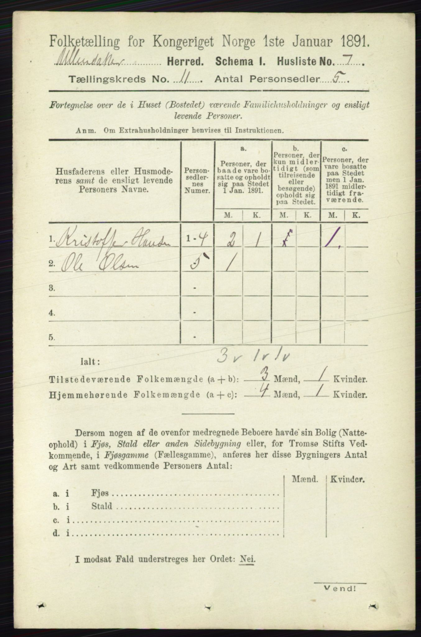 RA, 1891 census for 0235 Ullensaker, 1891, p. 4816