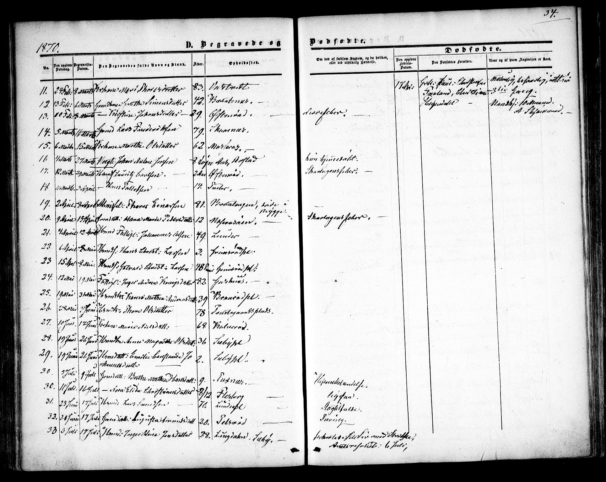 Våler prestekontor Kirkebøker, SAO/A-11083/F/Fa/L0008: Parish register (official) no. I 8, 1862-1876, p. 34