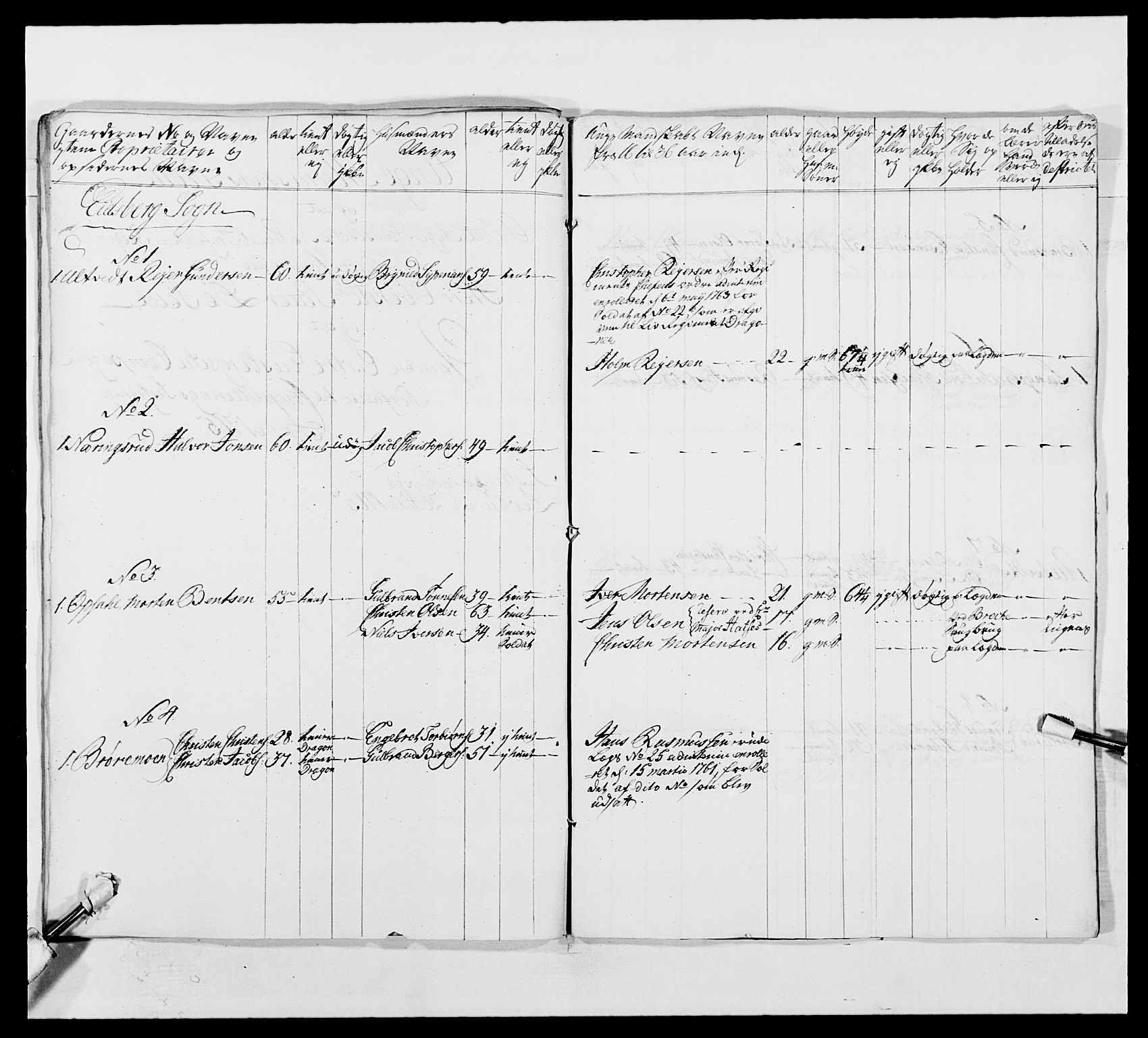Kommanderende general (KG I) med Det norske krigsdirektorium, AV/RA-EA-5419/E/Ea/L0492: 2. Akershusiske regiment, 1765, p. 107