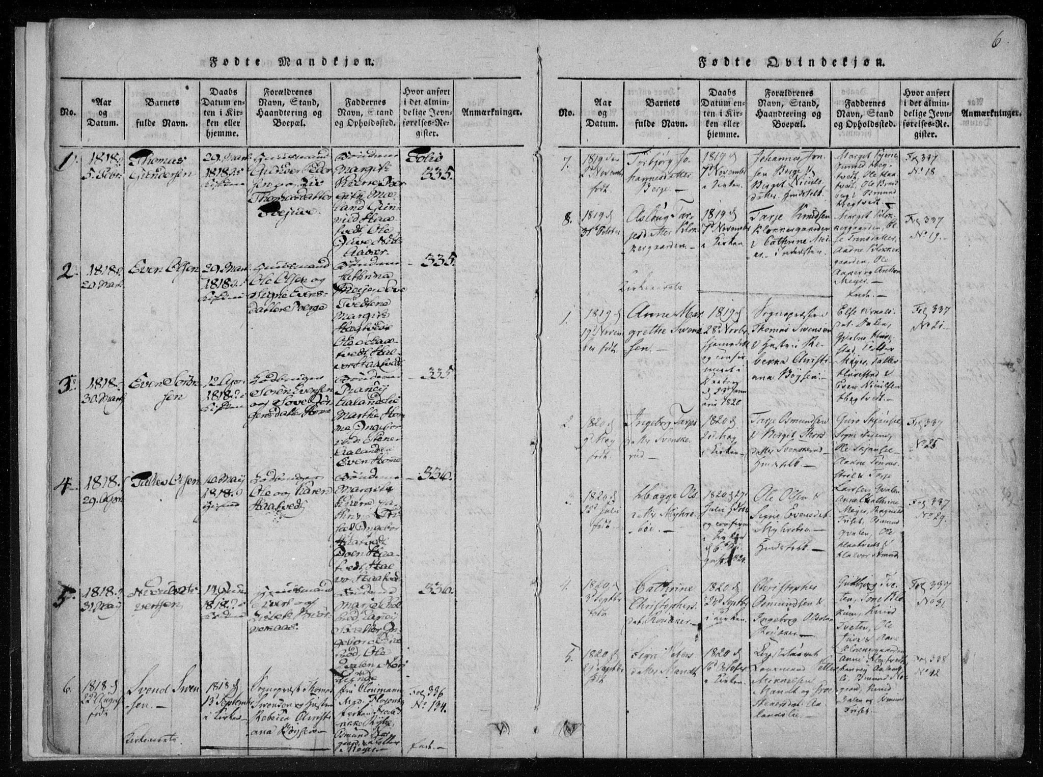 Lårdal kirkebøker, SAKO/A-284/F/Fa/L0005: Parish register (official) no. I 5, 1815-1860, p. 6