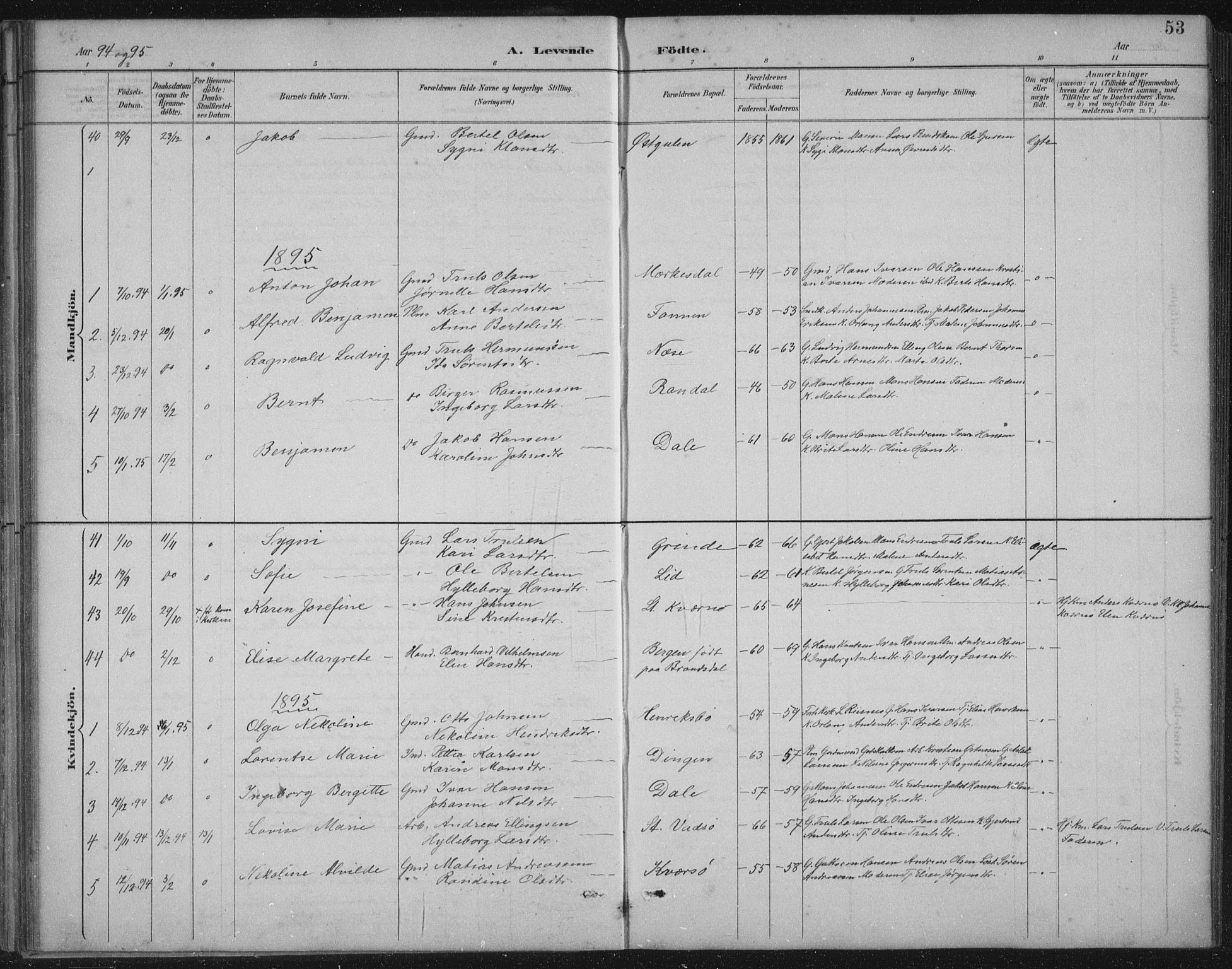 Gulen sokneprestembete, AV/SAB-A-80201/H/Hab/Habb/L0003: Parish register (copy) no. B 3, 1884-1907, p. 53