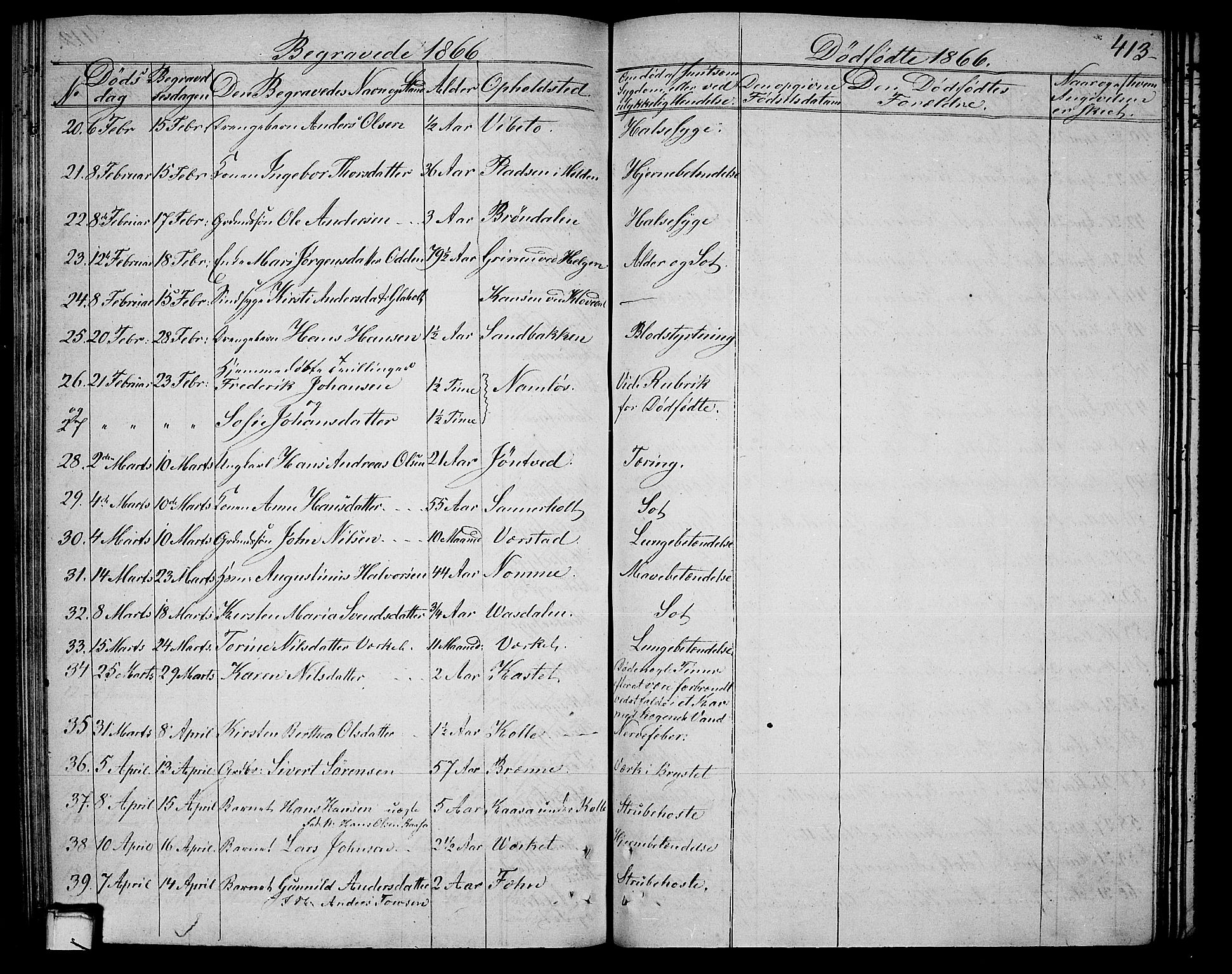 Holla kirkebøker, SAKO/A-272/G/Ga/L0003: Parish register (copy) no. I 3, 1849-1866, p. 413