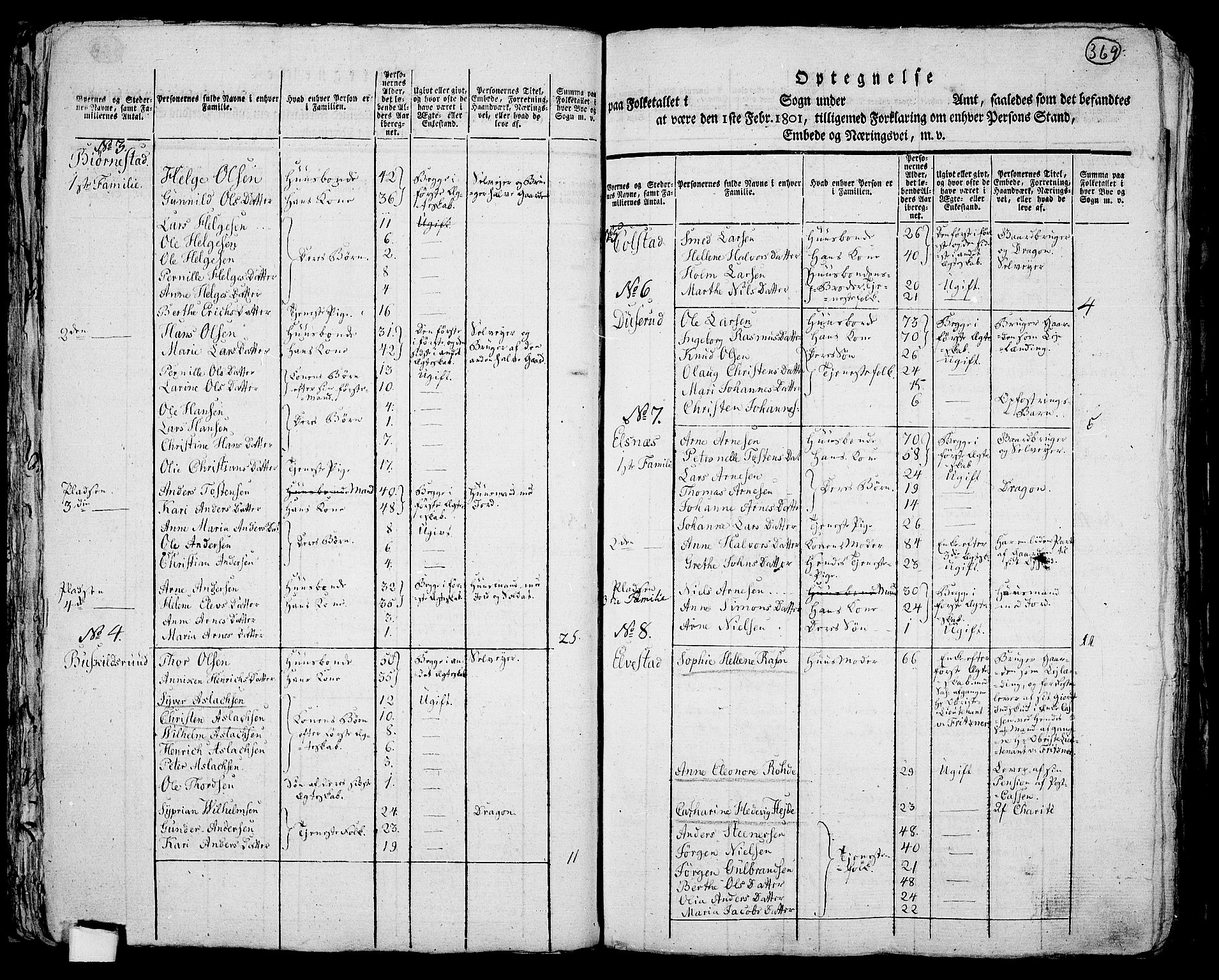 RA, 1801 census for 0125P Eidsberg, 1801, p. 368b-369a