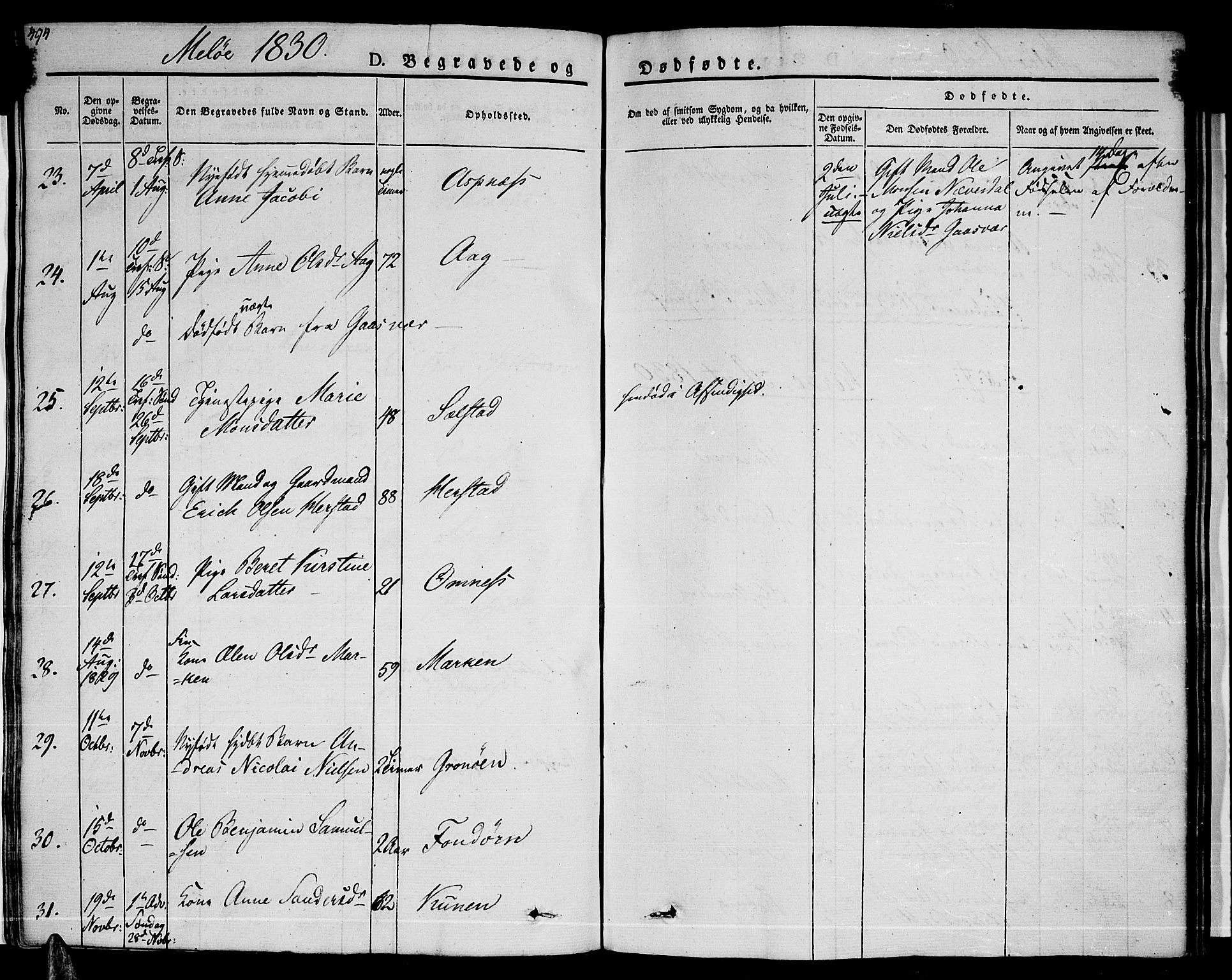 Ministerialprotokoller, klokkerbøker og fødselsregistre - Nordland, AV/SAT-A-1459/841/L0600: Parish register (official) no. 841A07 /2, 1824-1843, p. 494