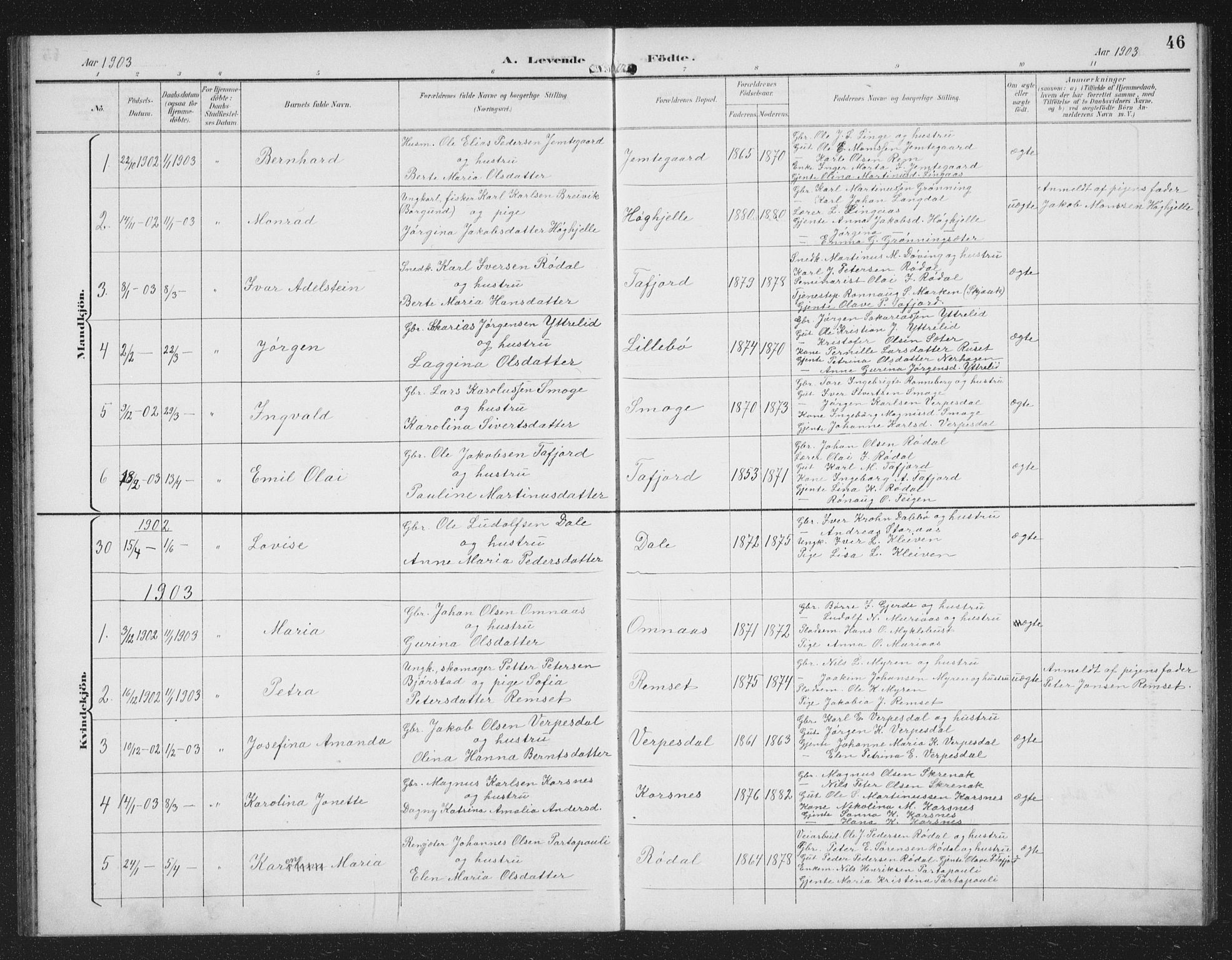 Ministerialprotokoller, klokkerbøker og fødselsregistre - Møre og Romsdal, SAT/A-1454/519/L0264: Parish register (copy) no. 519C05, 1892-1910, p. 46