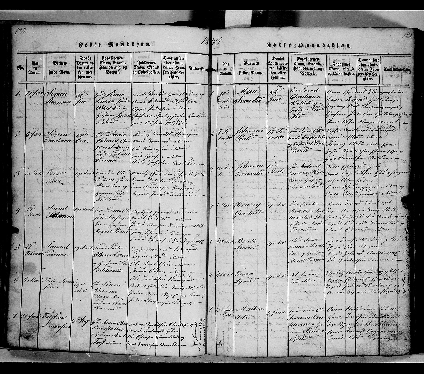 Gausdal prestekontor, SAH/PREST-090/H/Ha/Hab/L0002: Parish register (copy) no. 2, 1818-1874, p. 120-121