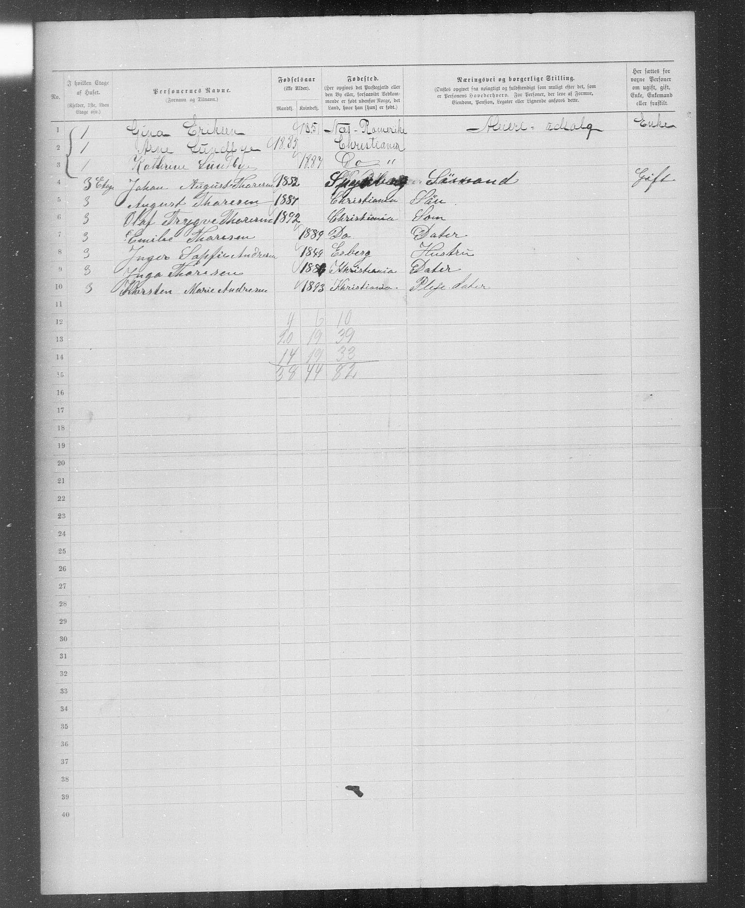 OBA, Municipal Census 1899 for Kristiania, 1899, p. 5862