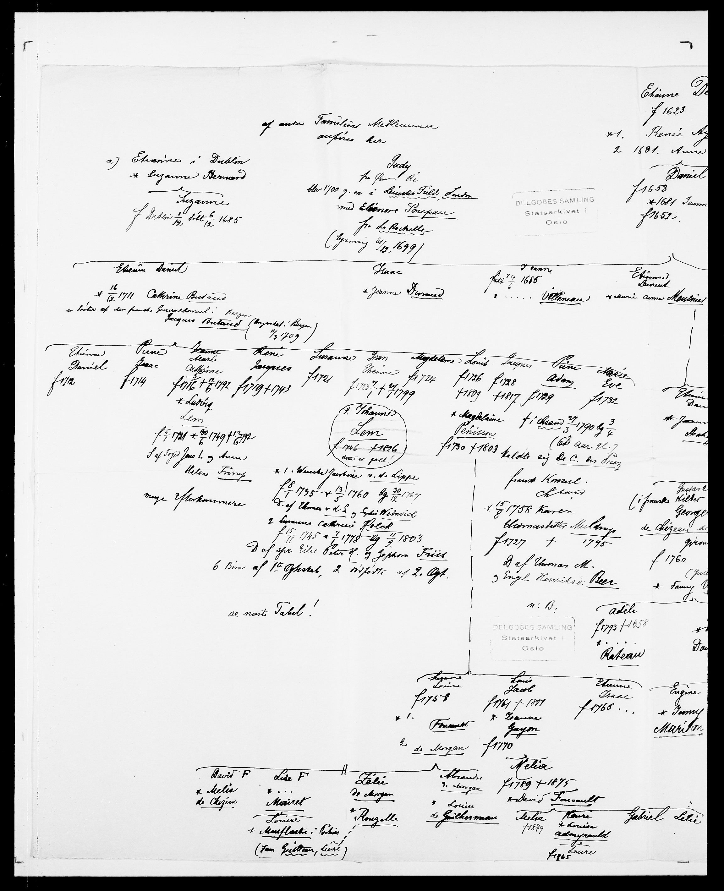 Delgobe, Charles Antoine - samling, AV/SAO-PAO-0038/D/Da/L0008: Capjon - Dagenbolt, p. 178