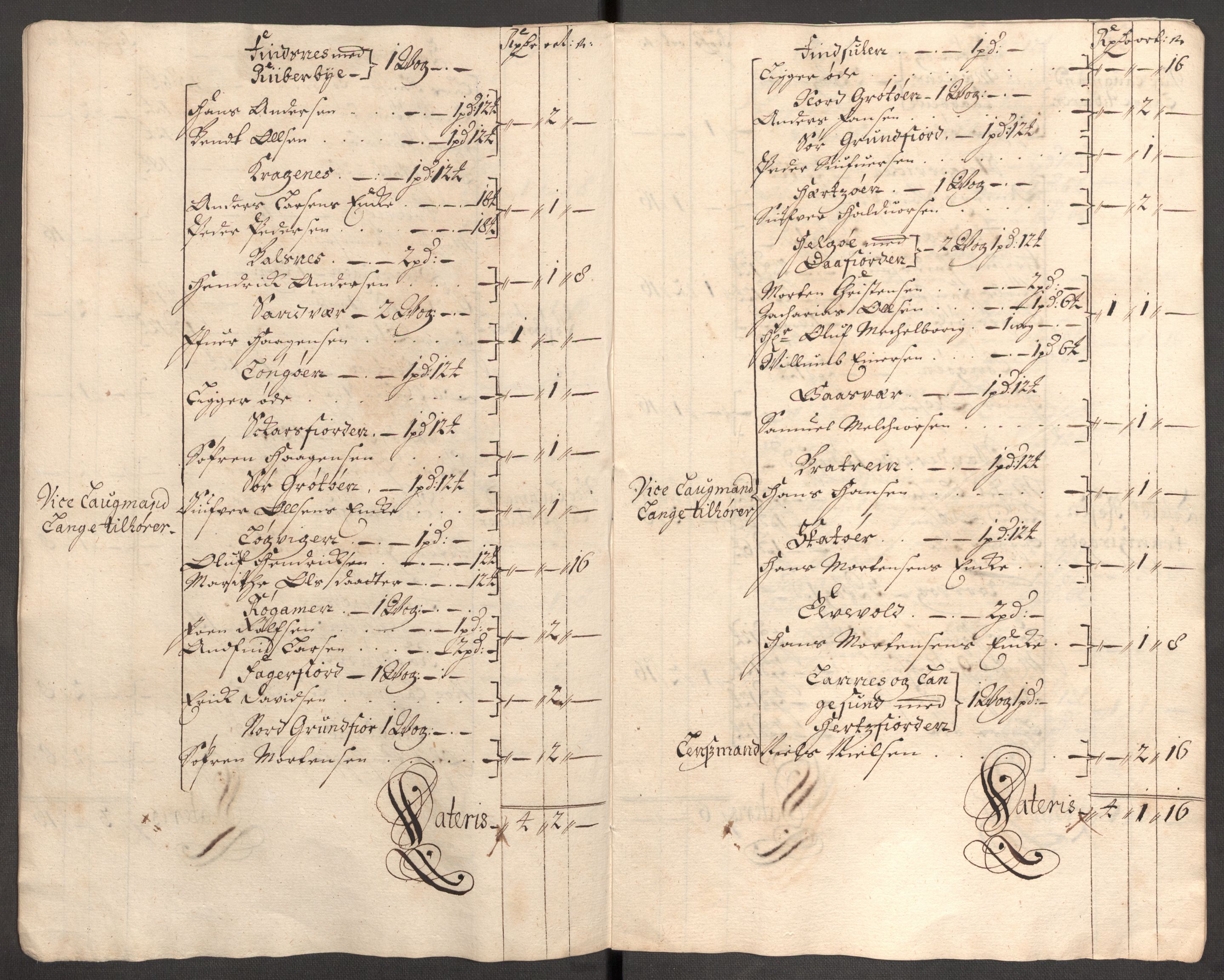 Rentekammeret inntil 1814, Reviderte regnskaper, Fogderegnskap, AV/RA-EA-4092/R68/L4755: Fogderegnskap Senja og Troms, 1700-1704, p. 325