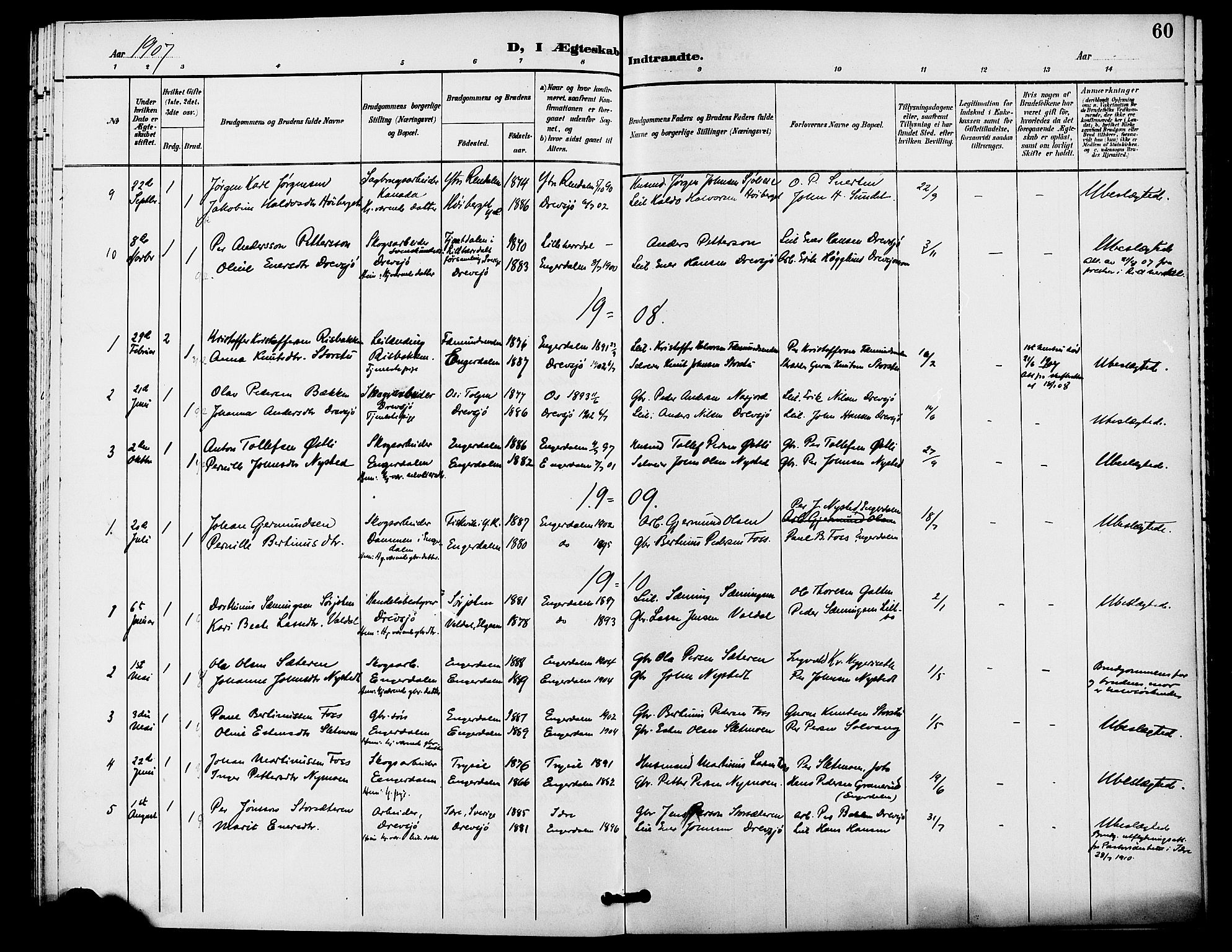Rendalen prestekontor, SAH/PREST-054/H/Ha/Haa/L0008: Parish register (official) no. 8, 1898-1910, p. 60