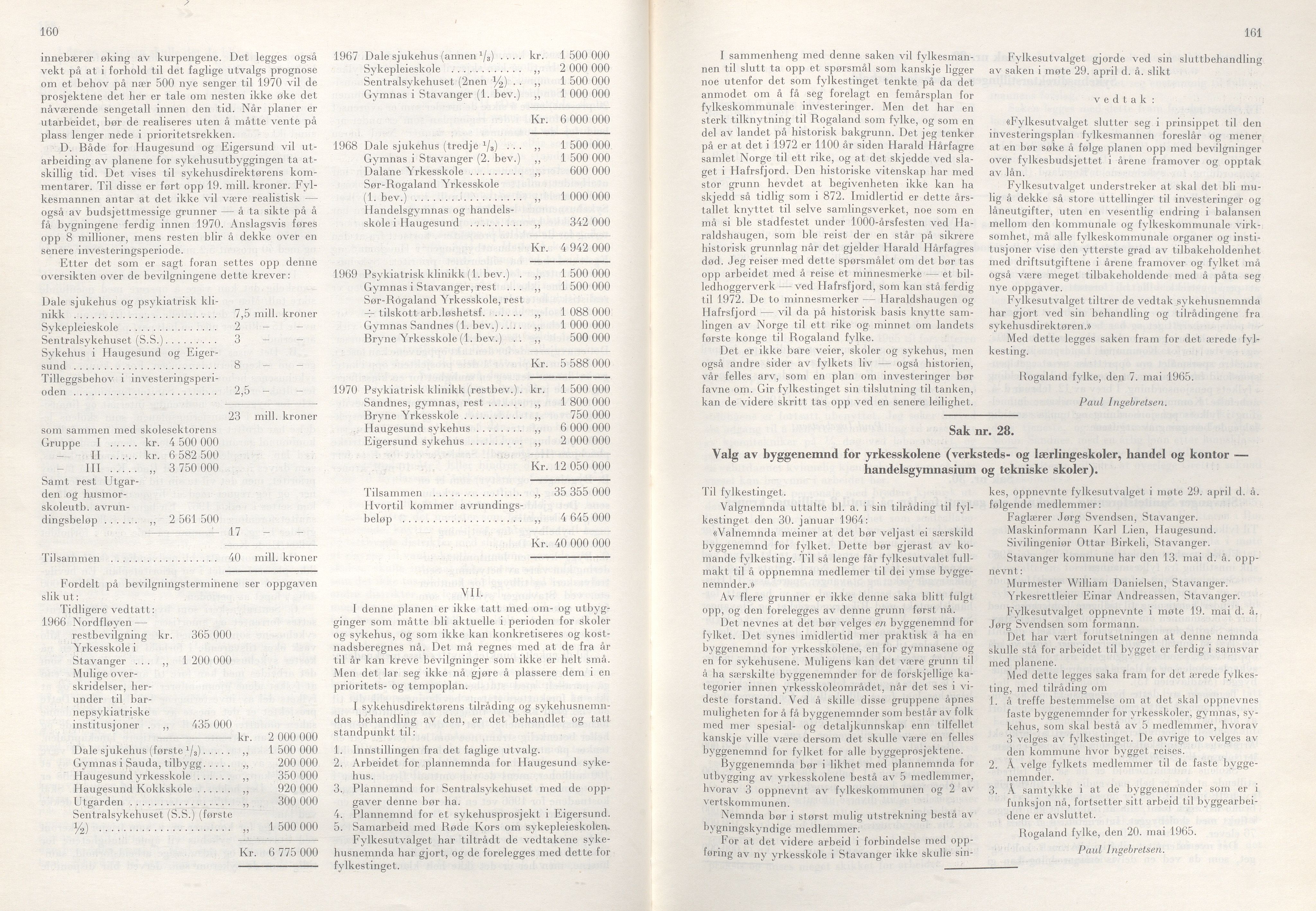 Rogaland fylkeskommune - Fylkesrådmannen , IKAR/A-900/A/Aa/Aaa/L0085: Møtebok , 1965, p. 160-161