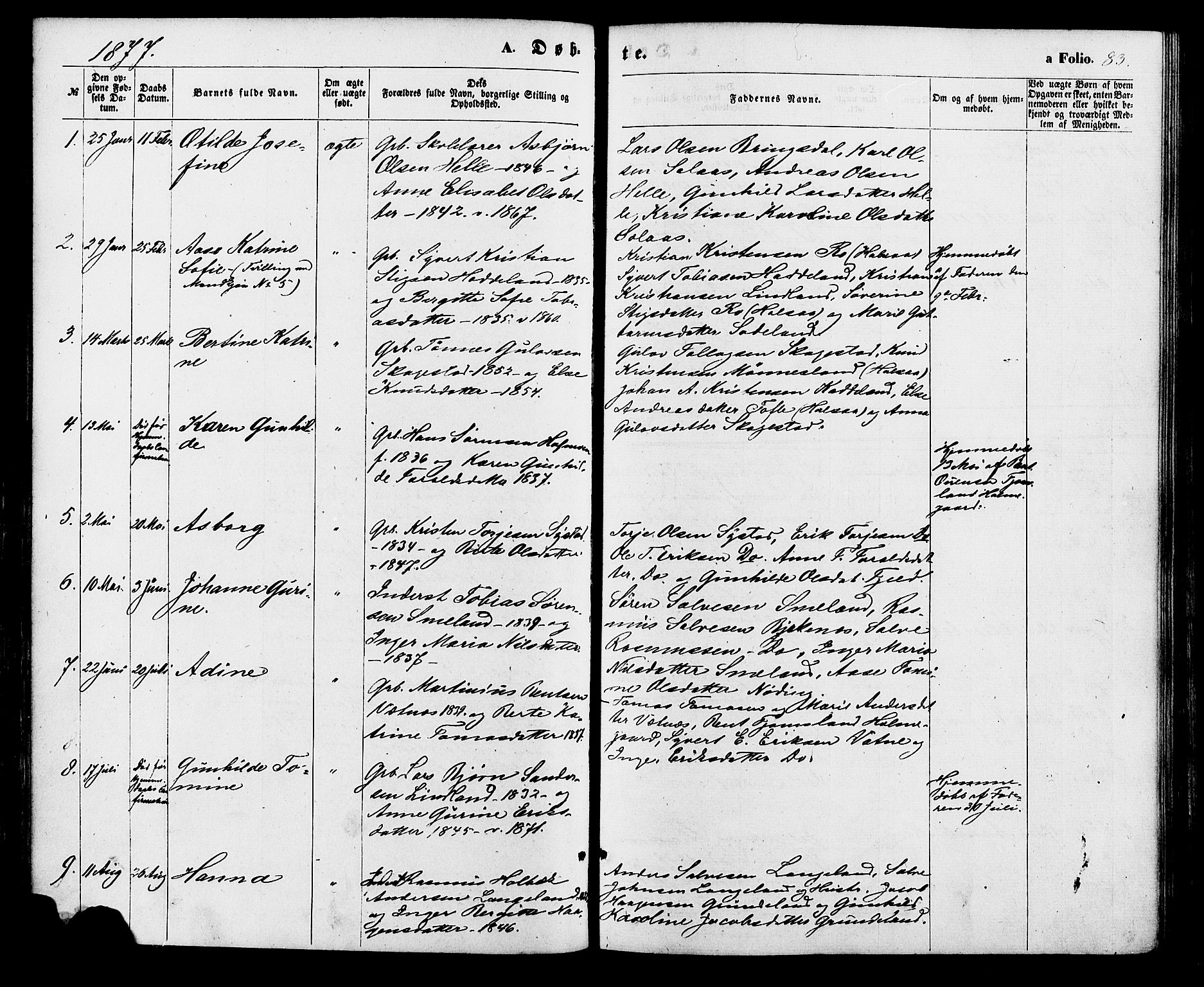 Holum sokneprestkontor, AV/SAK-1111-0022/F/Fa/Faa/L0006: Parish register (official) no. A 6, 1865-1883, p. 83