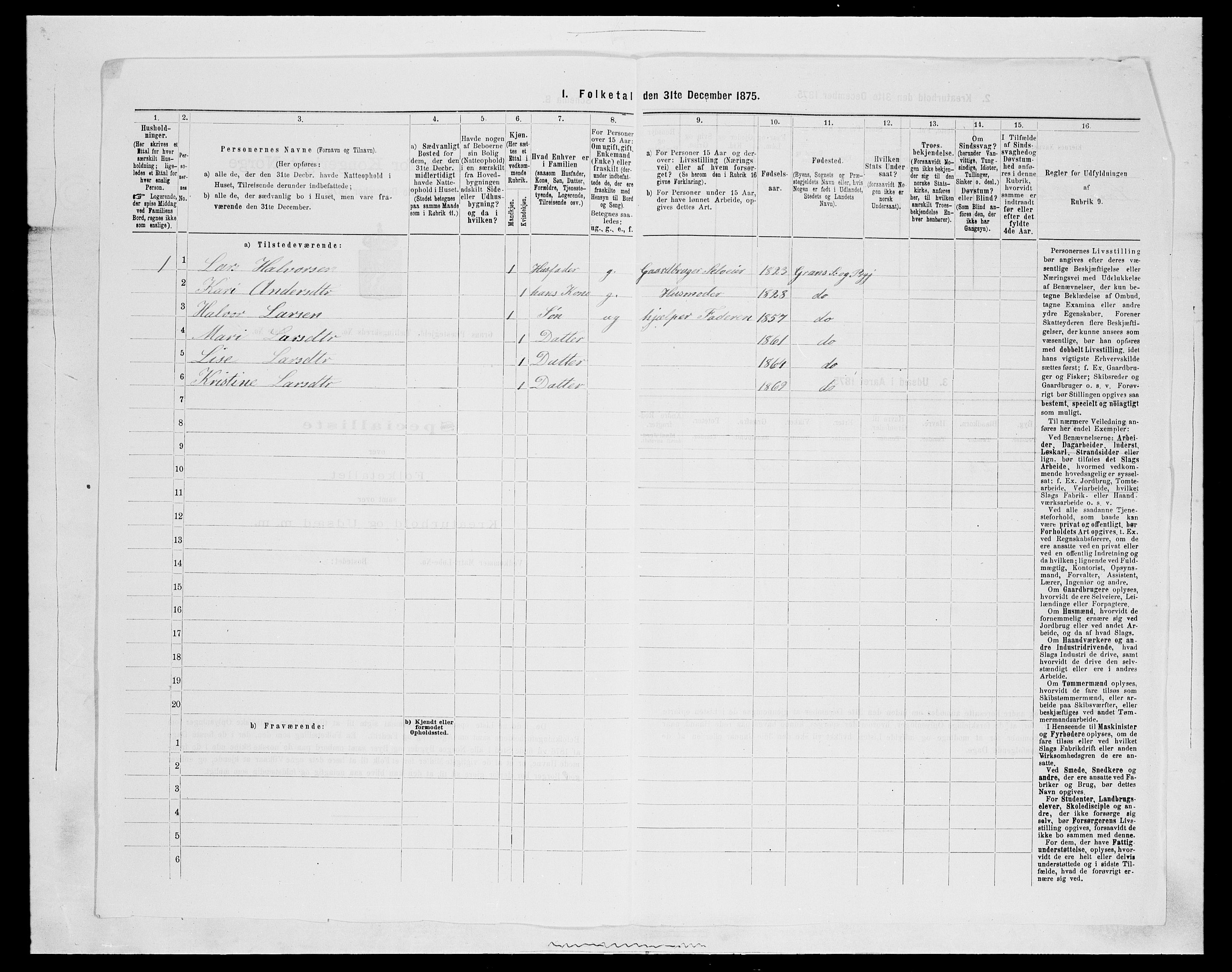 SAH, 1875 census for 0534P Gran, 1875, p. 2523