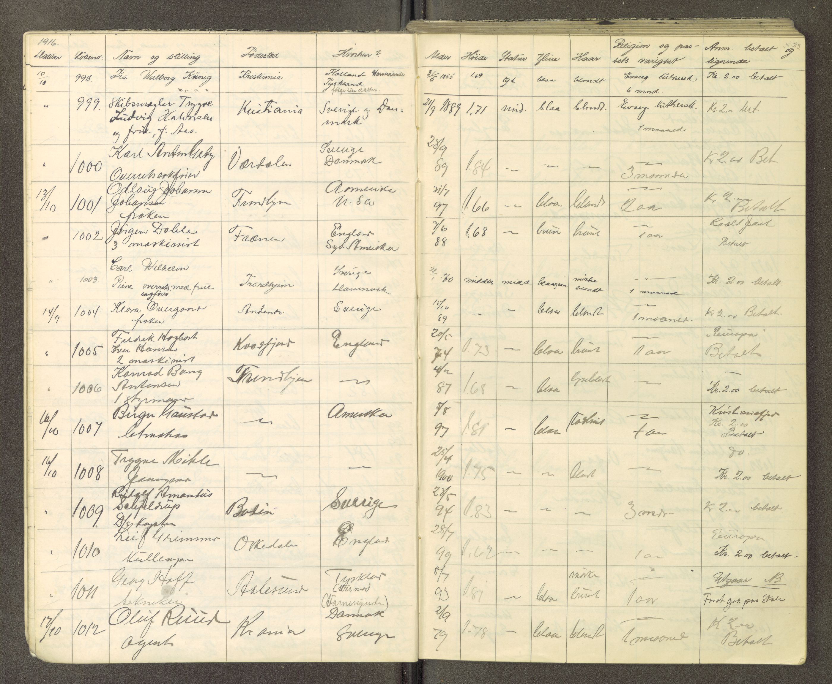Trondheim politikammer, AV/SAT-A-1887/1/30/L0015: Passprotokoll. Utstedte pass, 1916-1918, p. 23