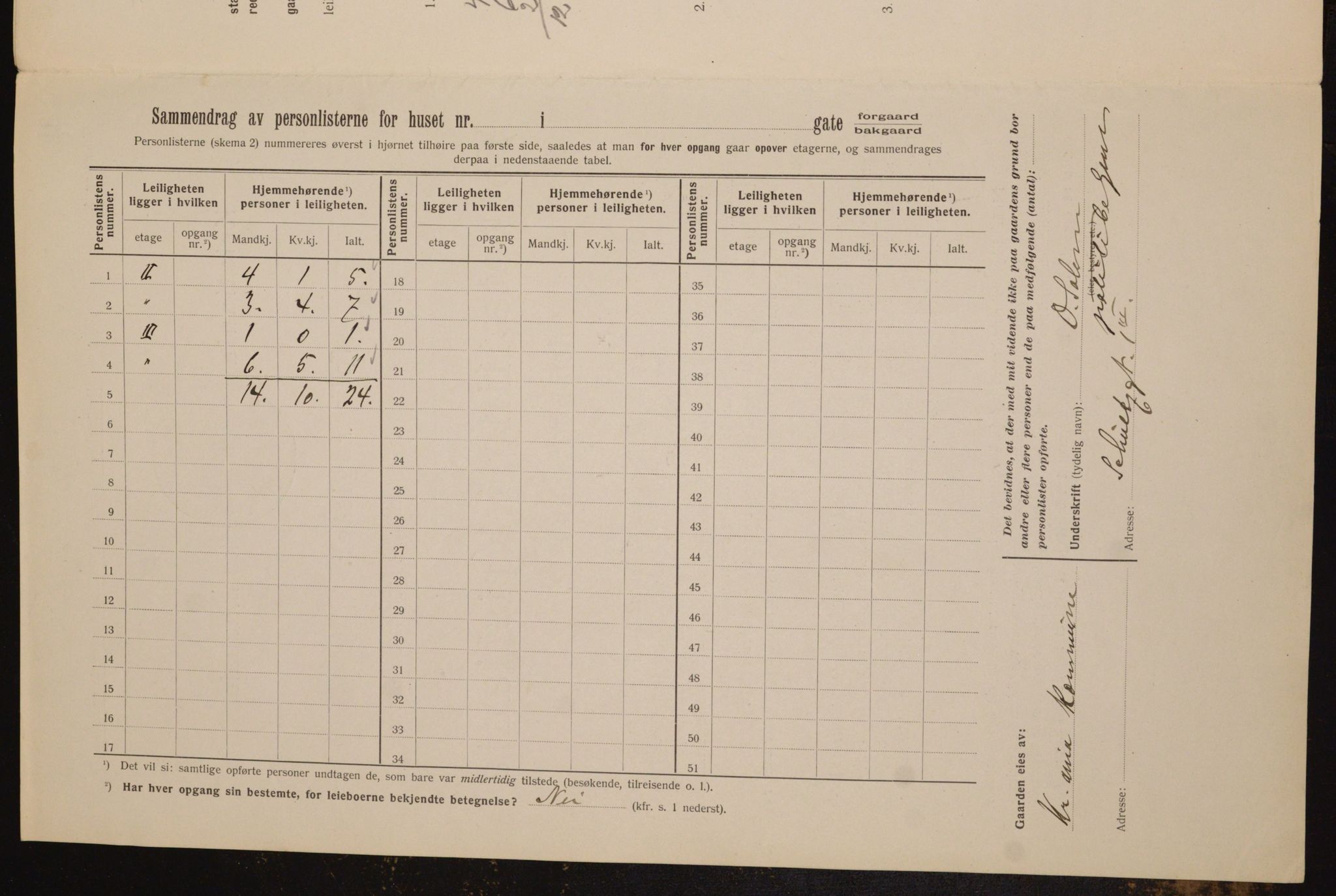 OBA, Municipal Census 1912 for Kristiania, 1912, p. 90739