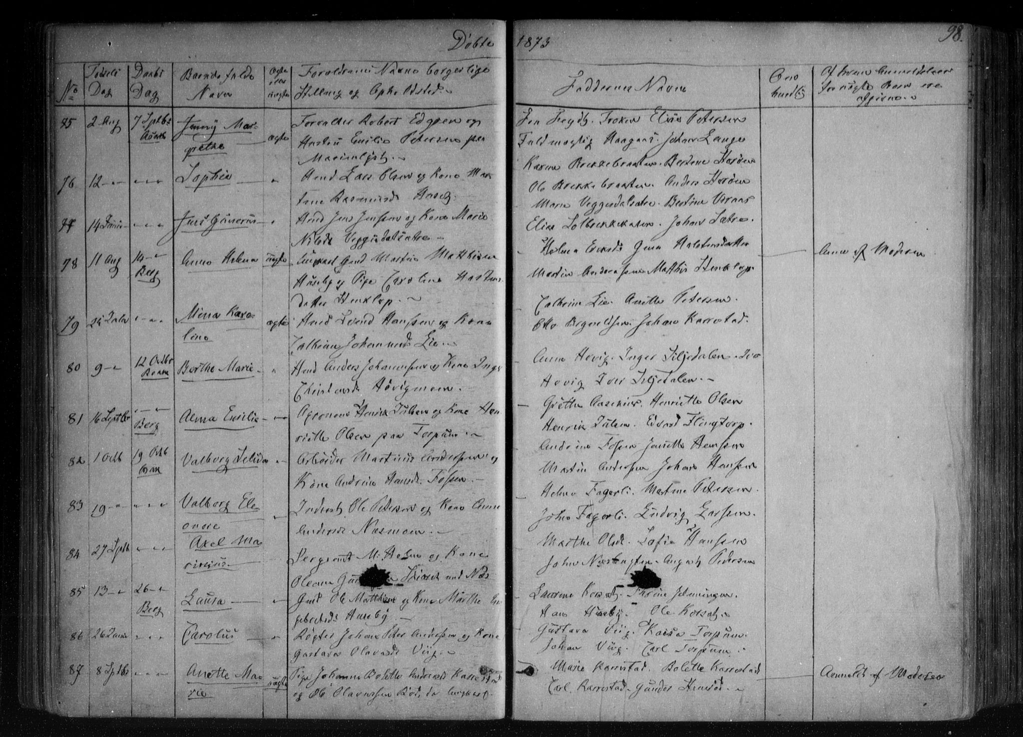 Berg prestekontor Kirkebøker, AV/SAO-A-10902/F/Fa/L0005: Parish register (official) no. I 5, 1861-1877, p. 98