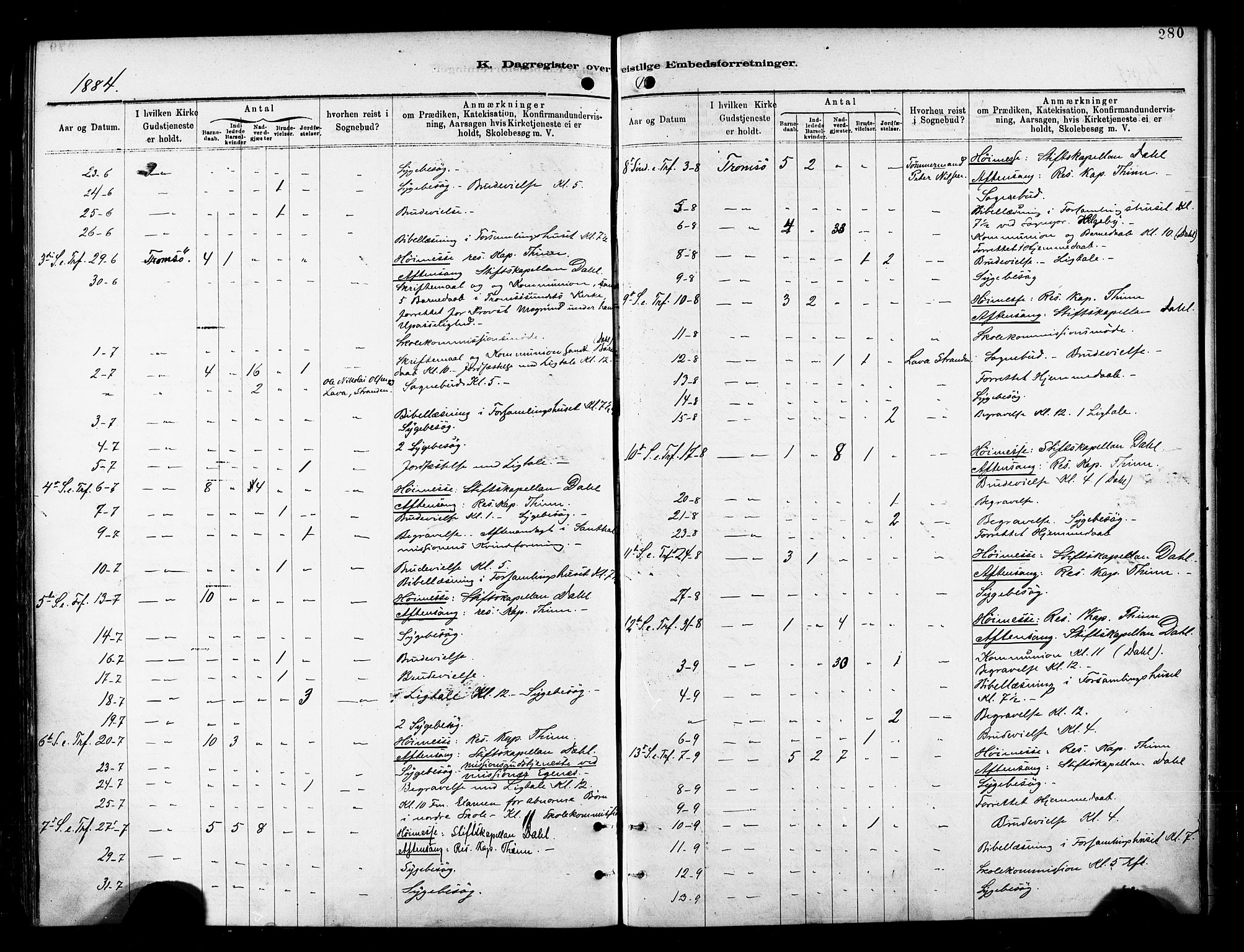 Tromsø sokneprestkontor/stiftsprosti/domprosti, AV/SATØ-S-1343/G/Ga/L0014kirke: Parish register (official) no. 14, 1878-1888, p. 280