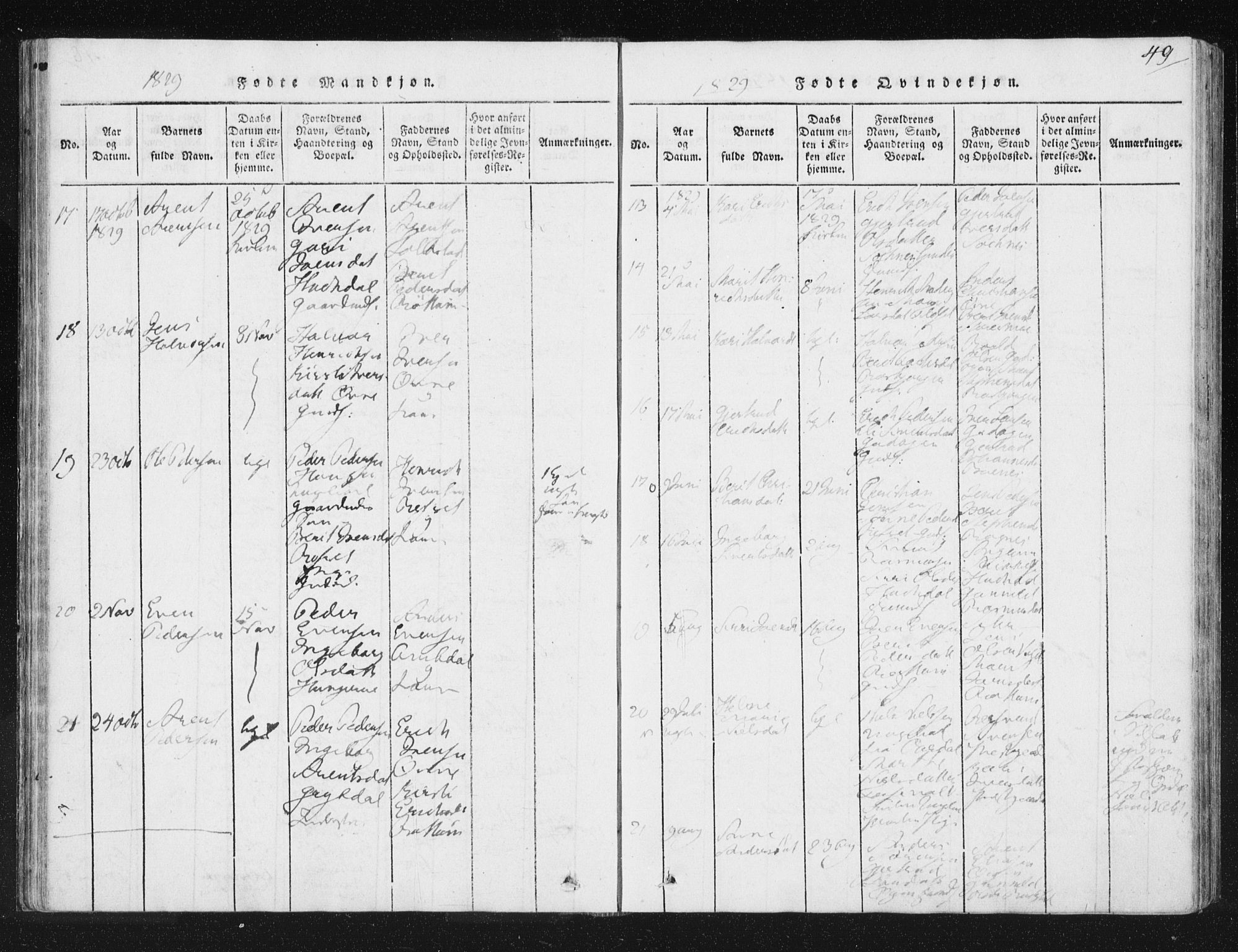 Ministerialprotokoller, klokkerbøker og fødselsregistre - Sør-Trøndelag, SAT/A-1456/687/L0996: Parish register (official) no. 687A04, 1816-1842, p. 49