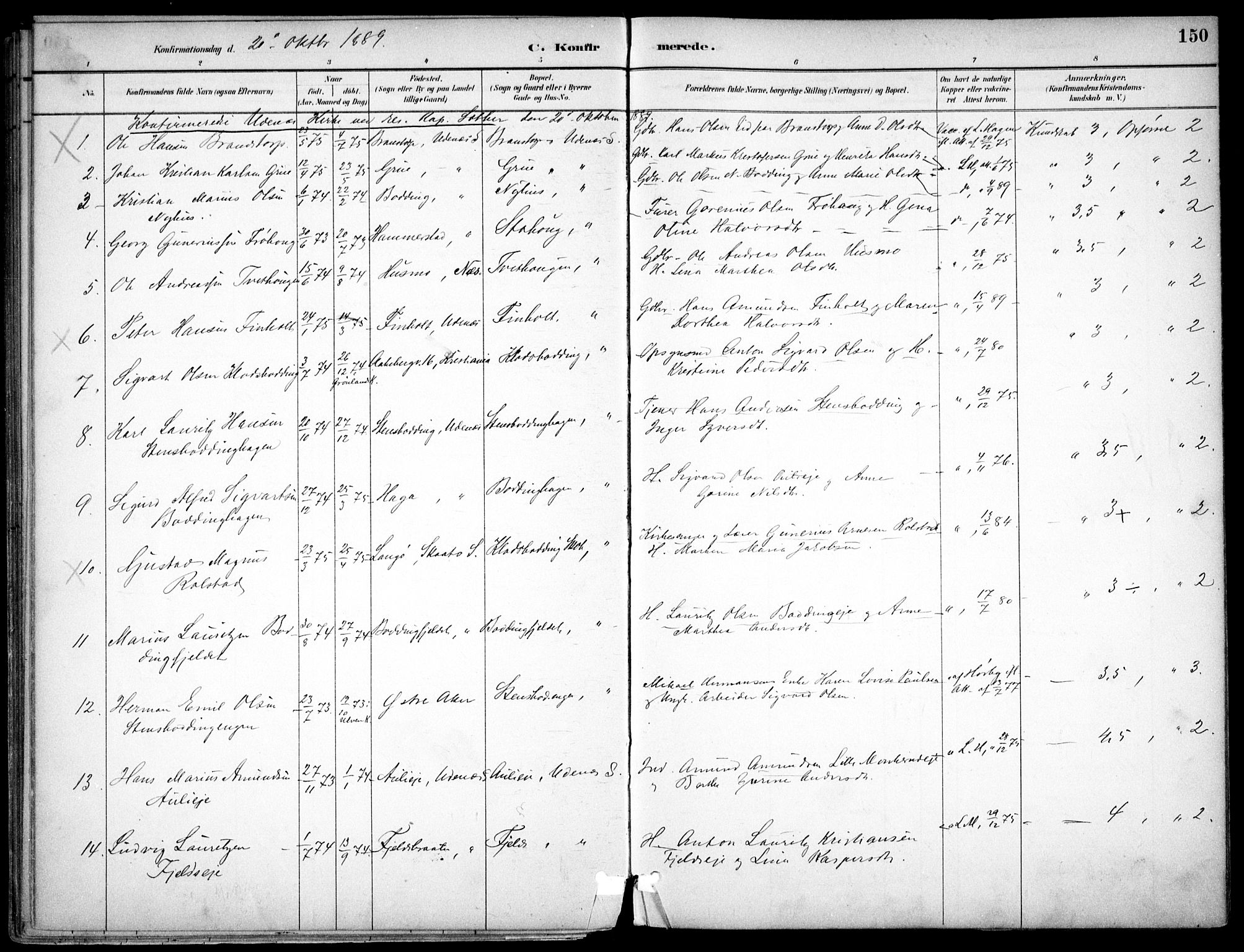 Nes prestekontor Kirkebøker, SAO/A-10410/F/Fc/L0002: Parish register (official) no. IIi 2, 1882-1916, p. 150