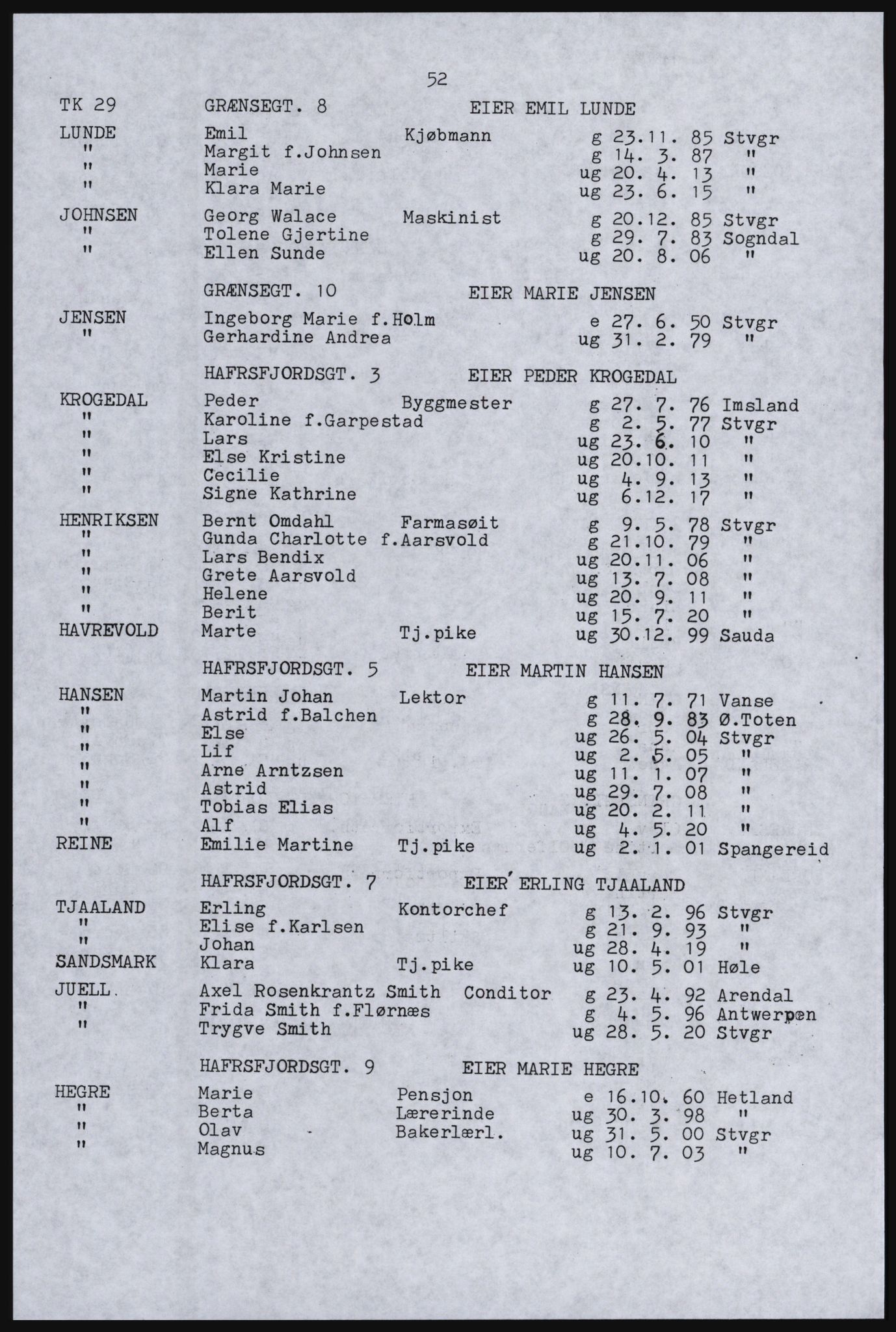 SAST, Copy of 1920 census for Stavanger, 1920, p. 58