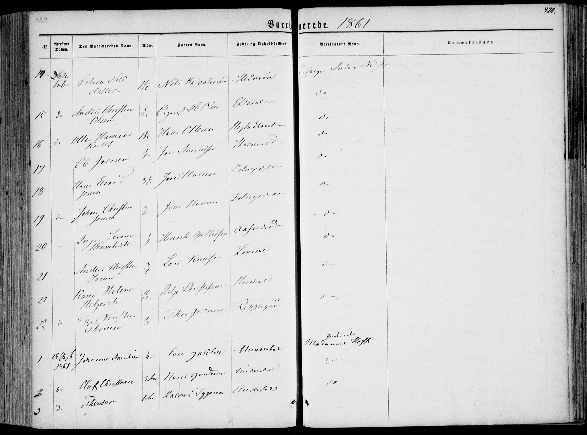 Hedrum kirkebøker, SAKO/A-344/F/Fa/L0007: Parish register (official) no. I 7, 1857-1868, p. 421