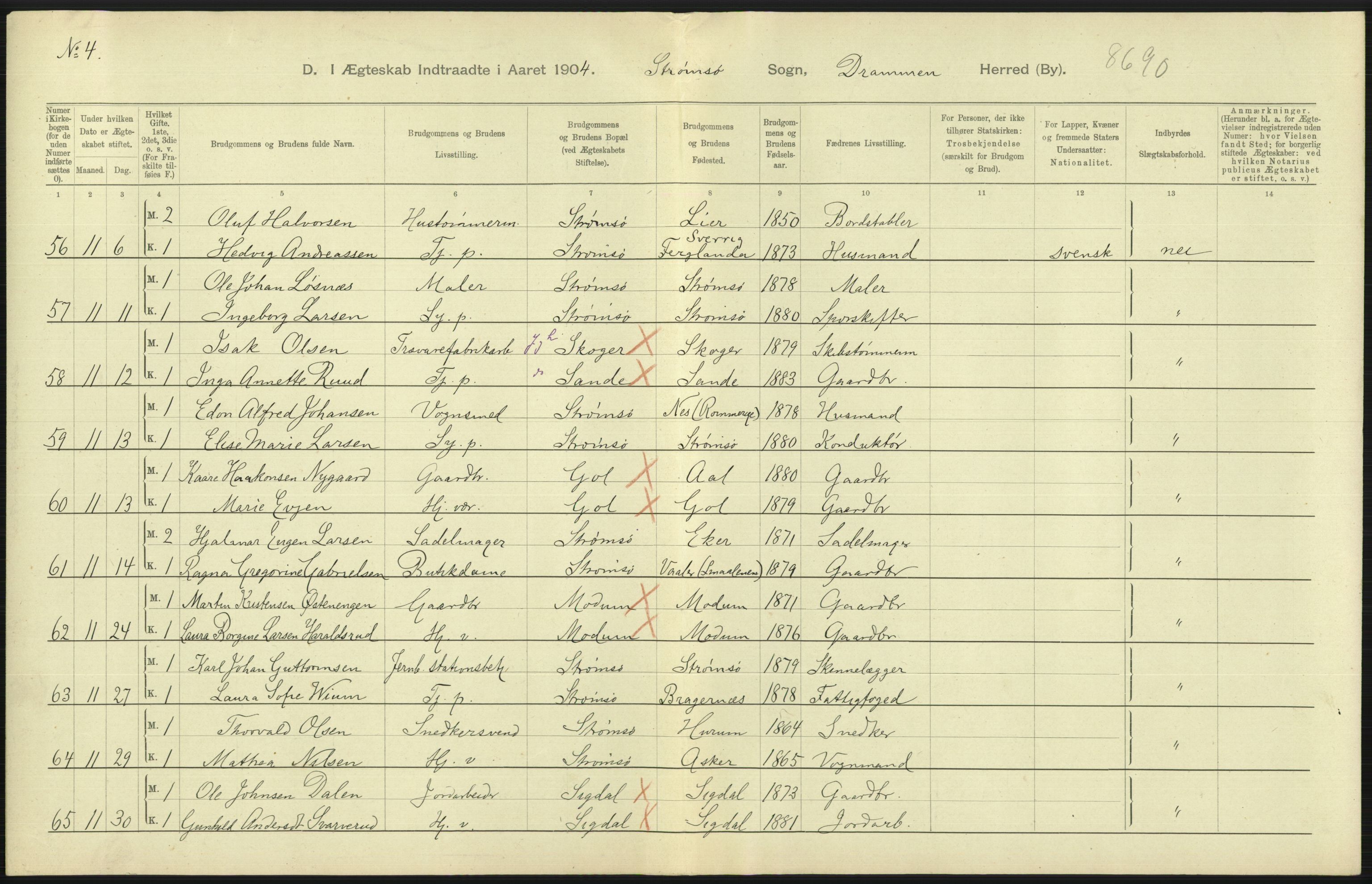 Statistisk sentralbyrå, Sosiodemografiske emner, Befolkning, AV/RA-S-2228/D/Df/Dfa/Dfab/L0007: Buskerud amt: Fødte, gifte, døde, 1904, p. 629